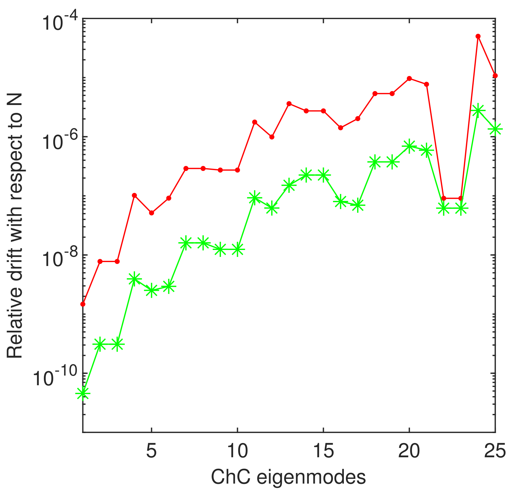 Symmetry 13 00761 g017