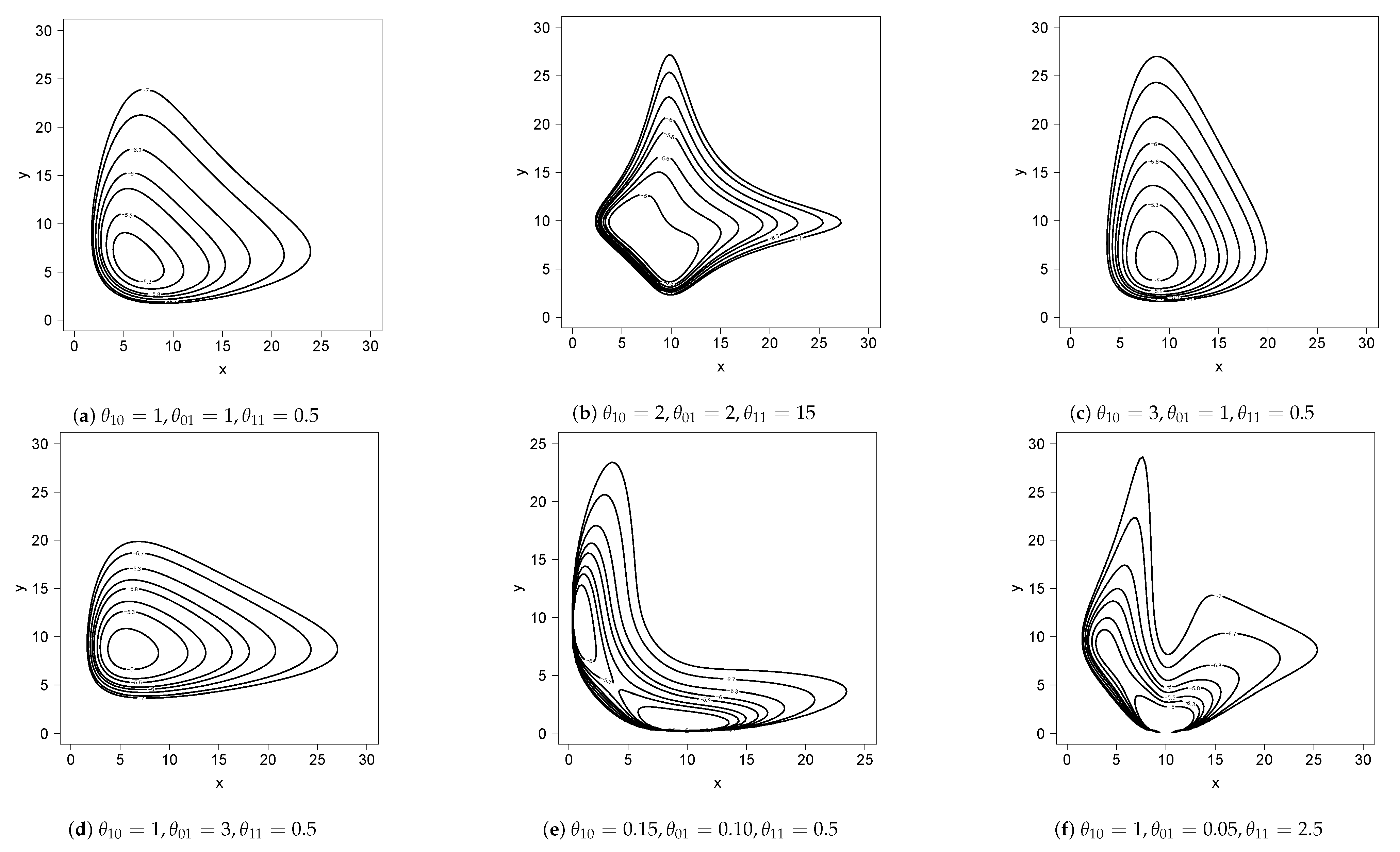Symmetry 13 00762 g001