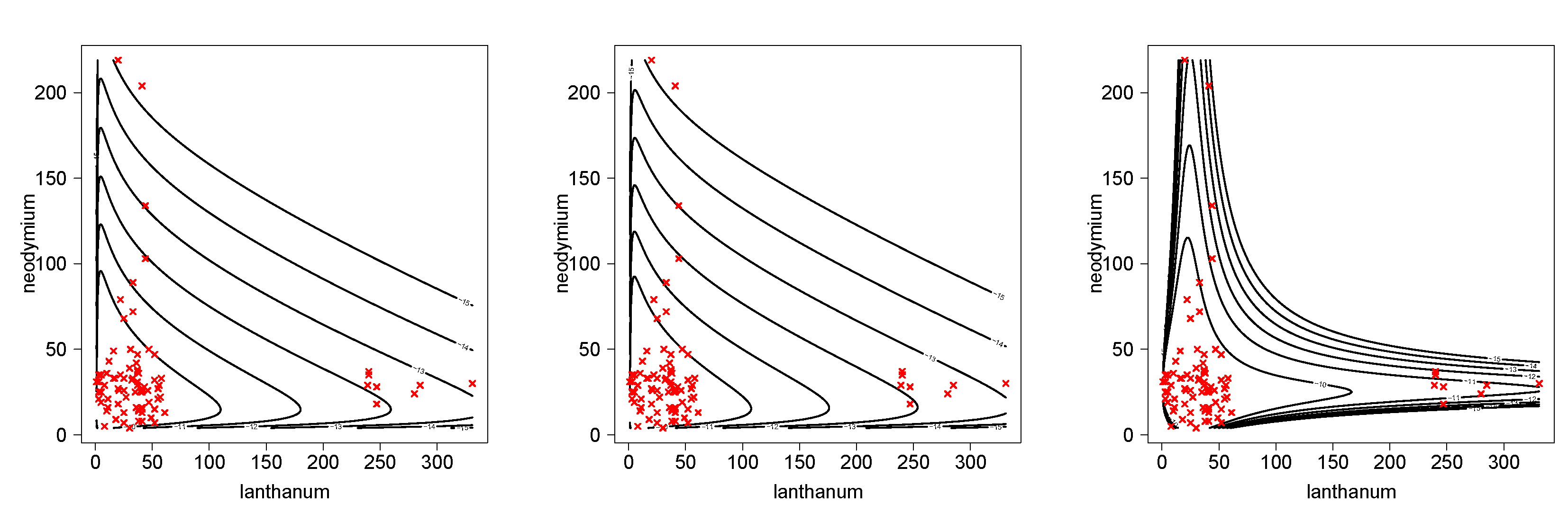 Symmetry 13 00762 g002