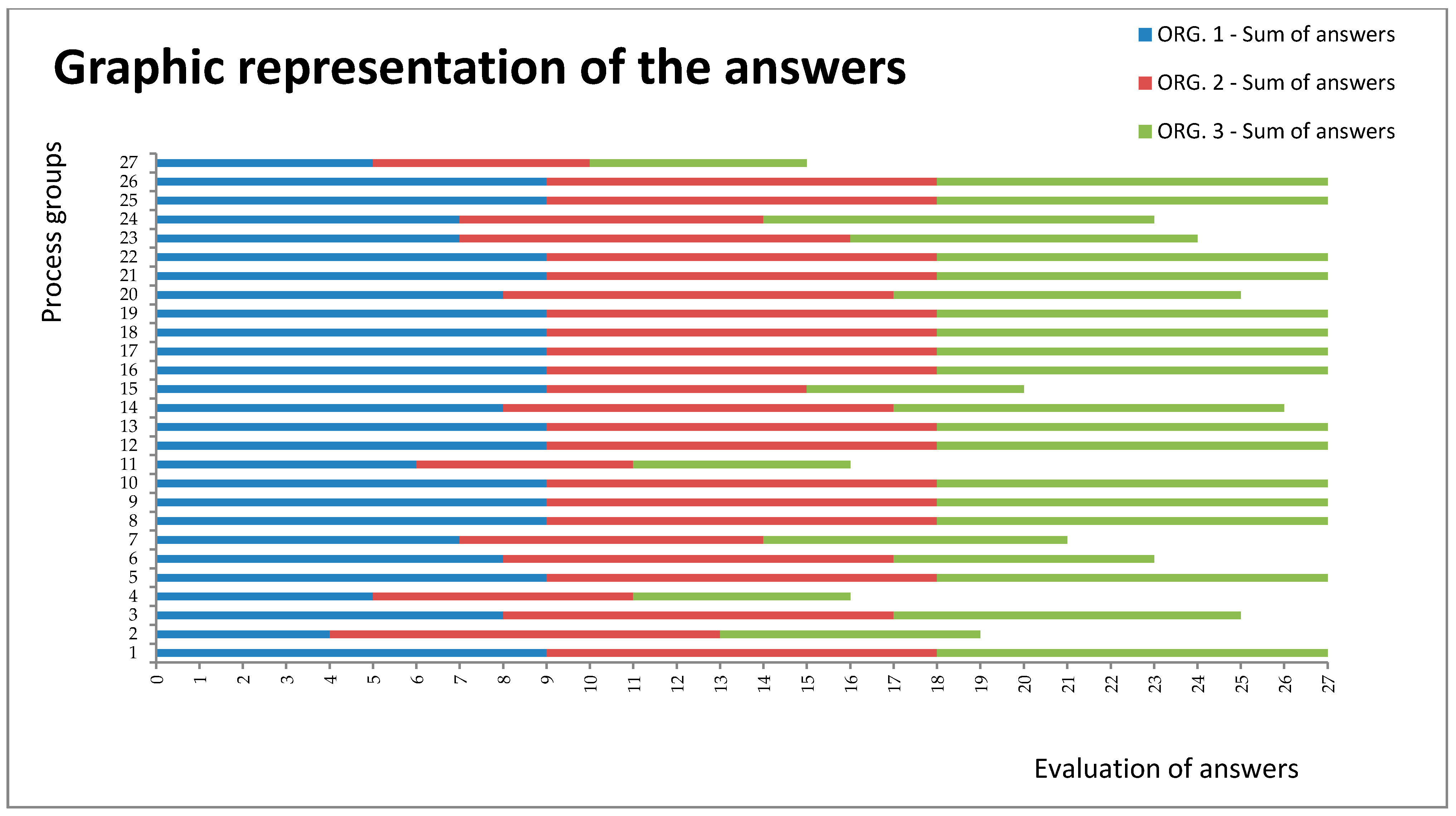 Symmetry 13 00763 g003