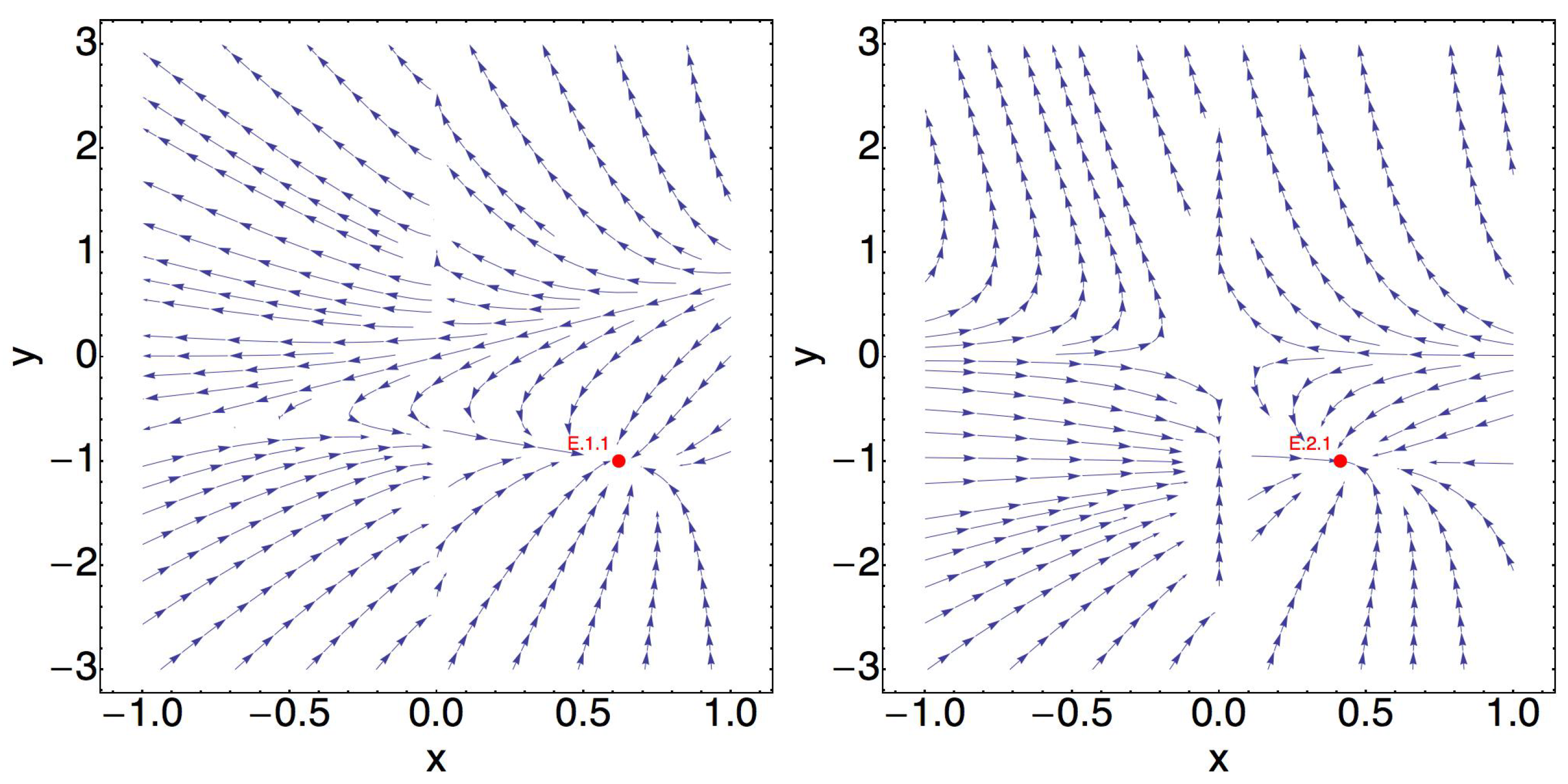 Symmetry 13 00769 g001 Symmetry 13 00769 g001