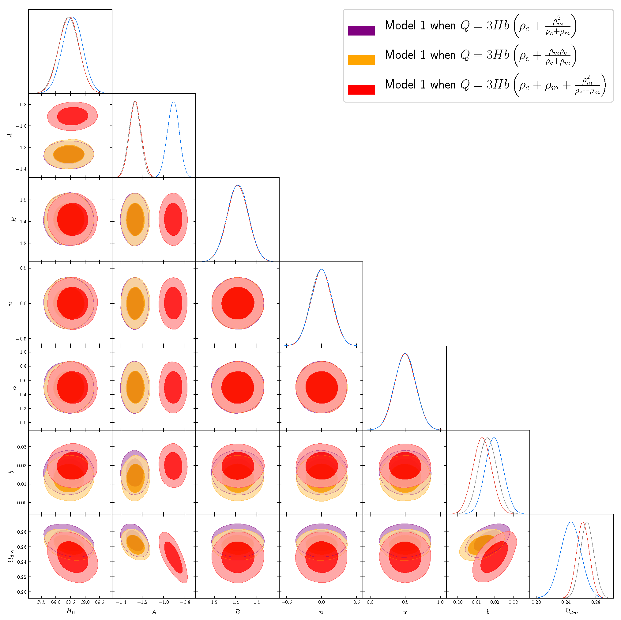 Symmetry 13 00769 g002 Symmetry 13 00769 g002