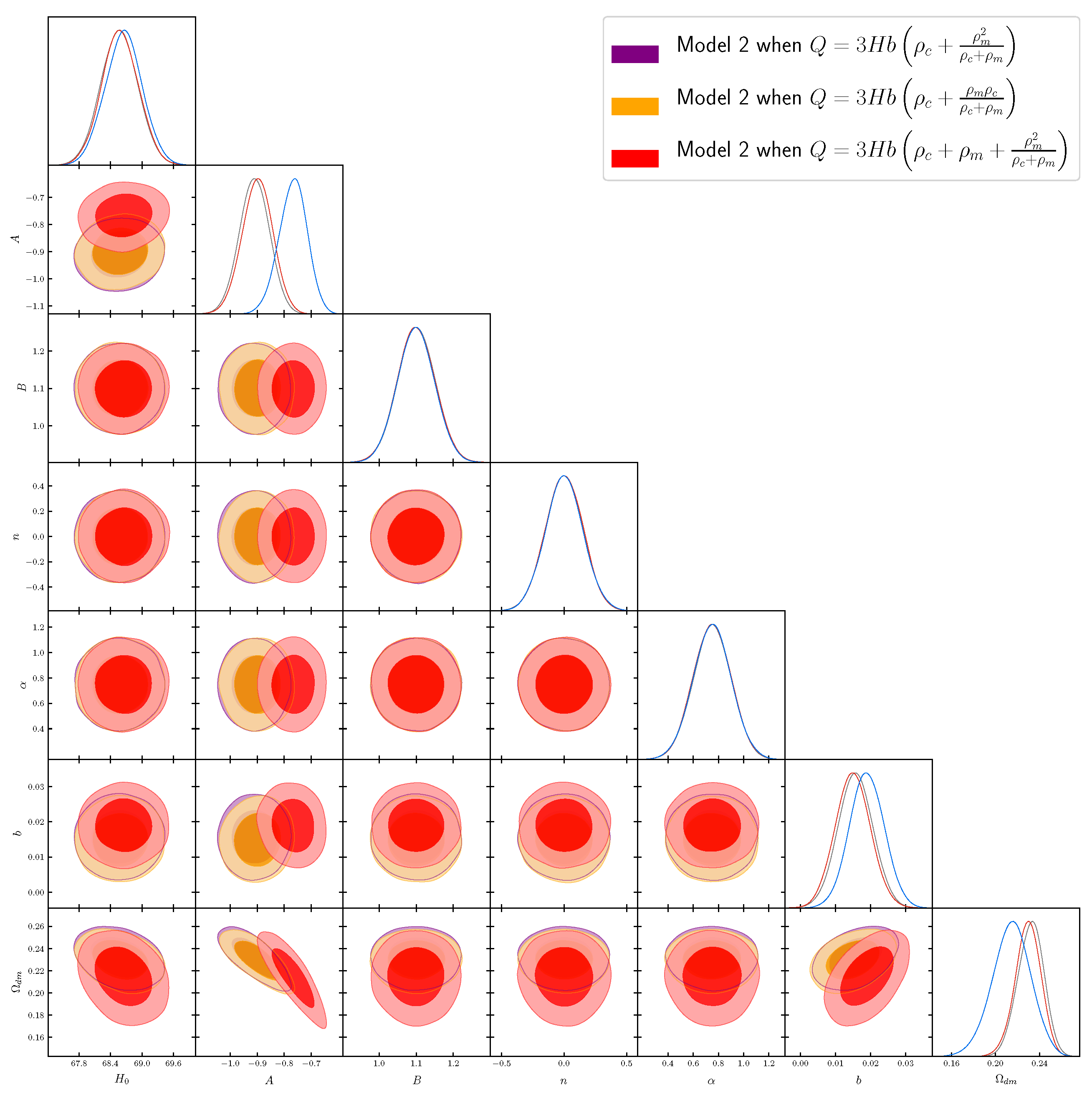 Symmetry 13 00769 g003 Symmetry 13 00769 g003