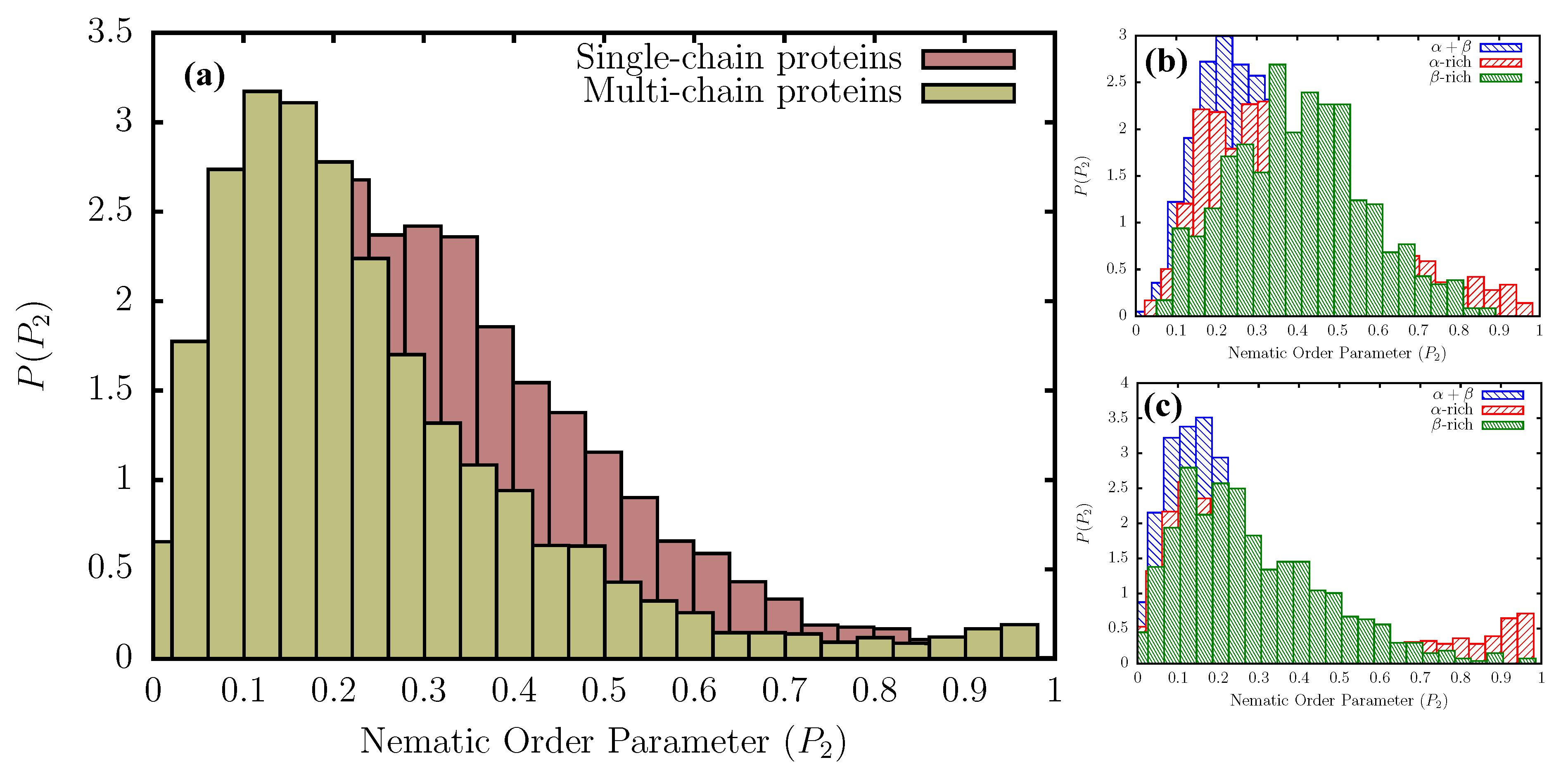 Symmetry 13 00770 g002