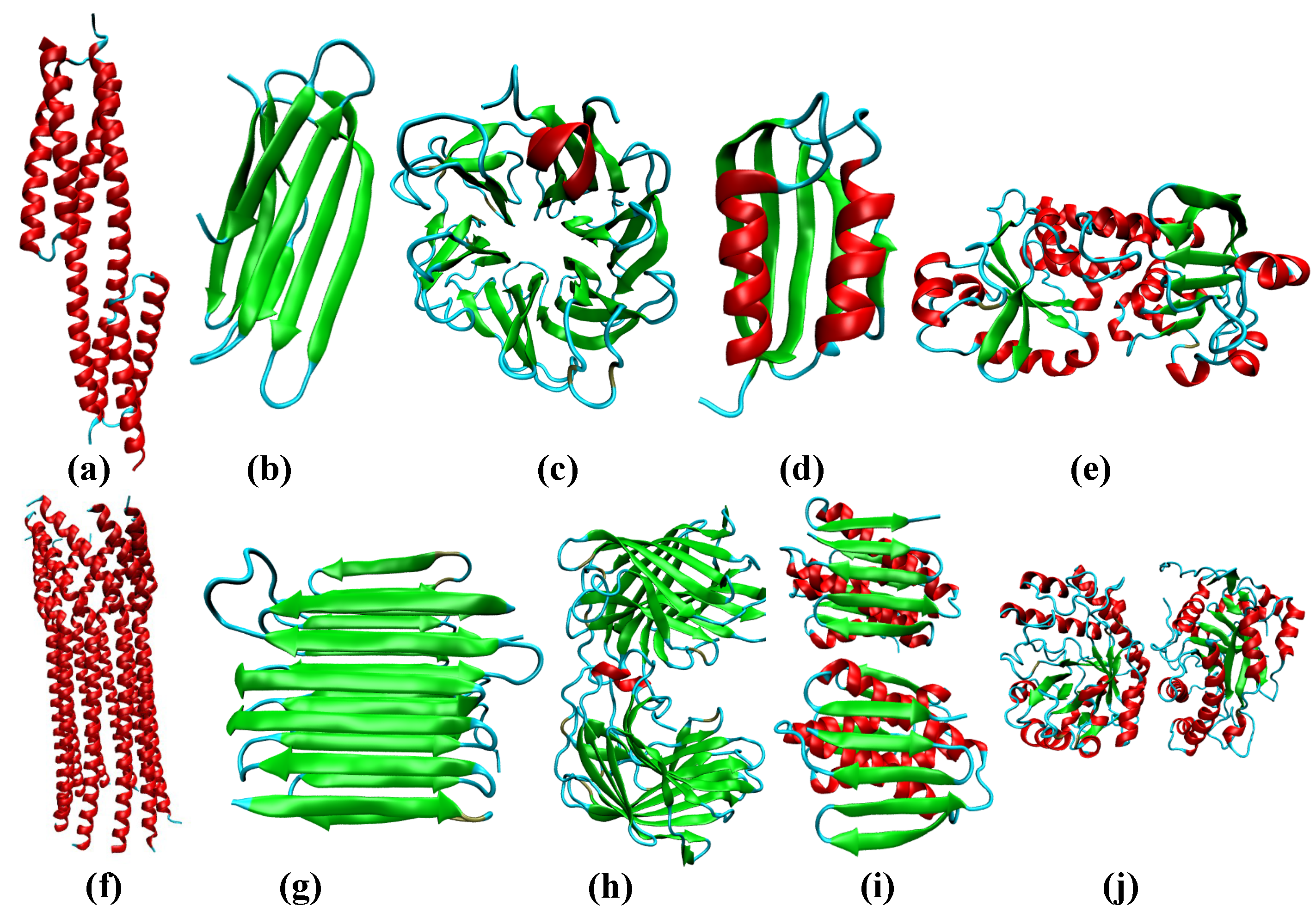 Symmetry 13 00770 g003