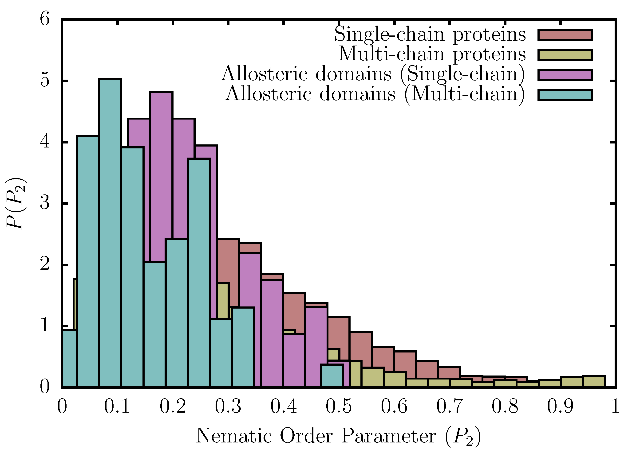 Symmetry 13 00770 g004