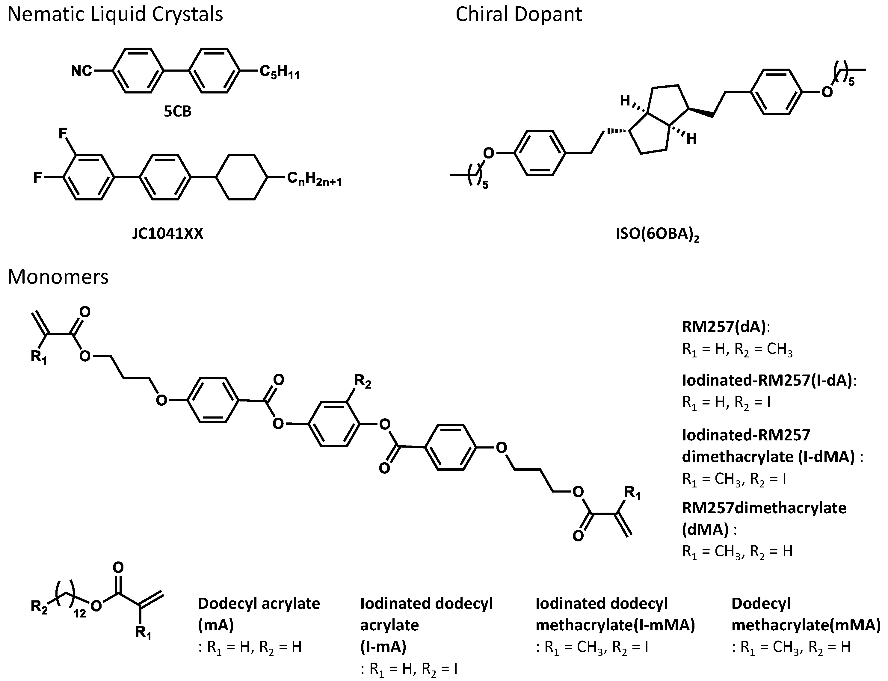 Symmetry 13 00772 g001
