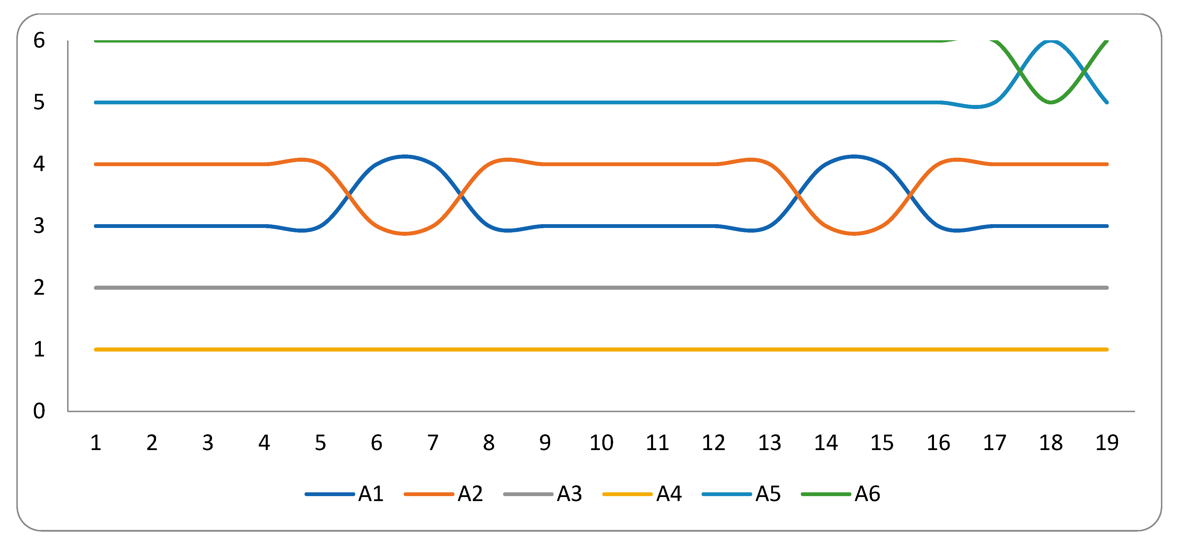 Symmetry 13 00774 g002