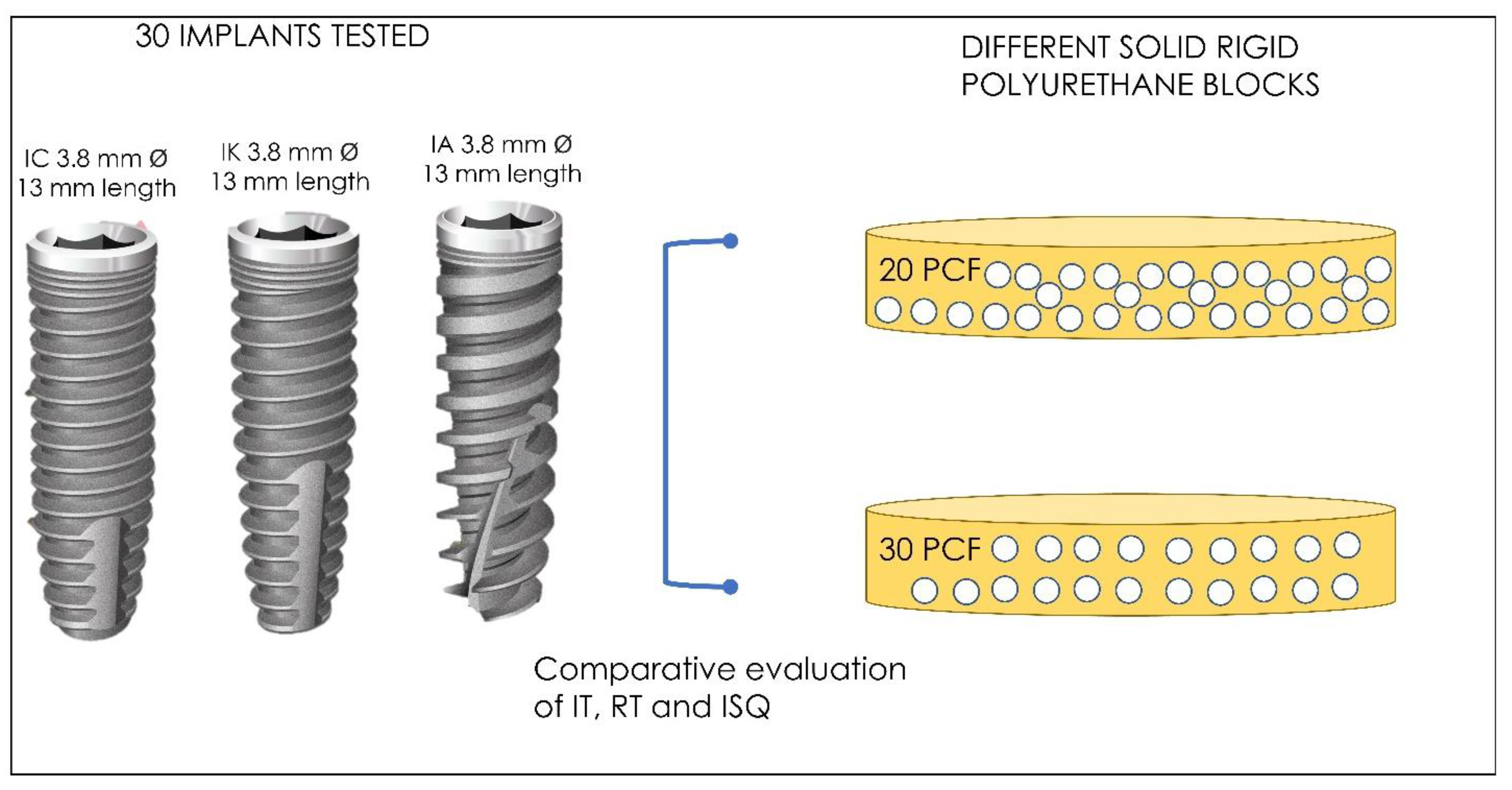 Symmetry 13 00776 g001