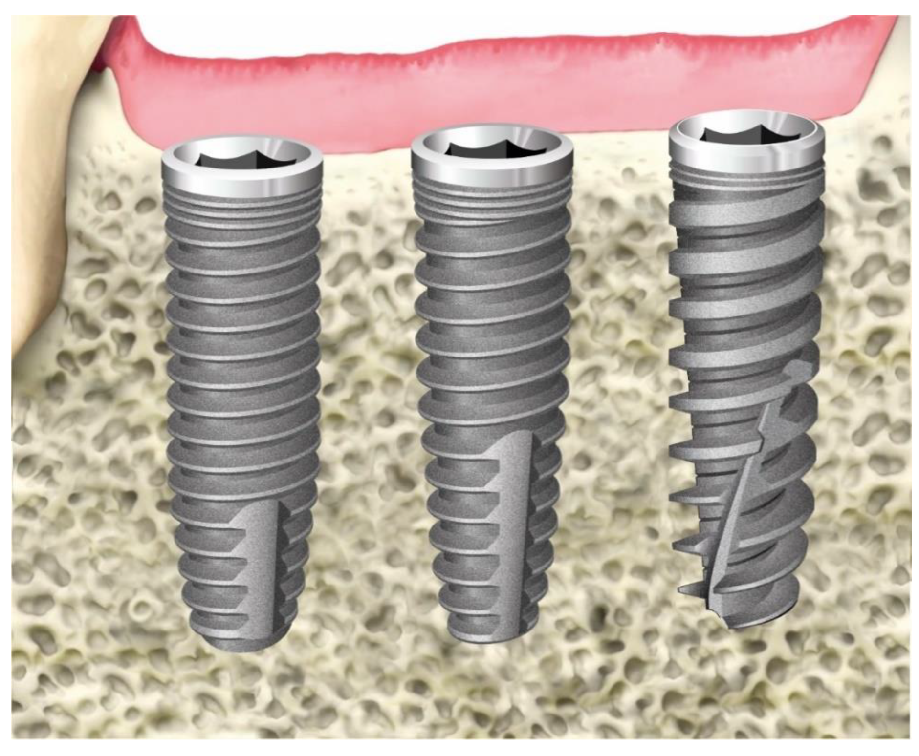 Symmetry 13 00776 g002