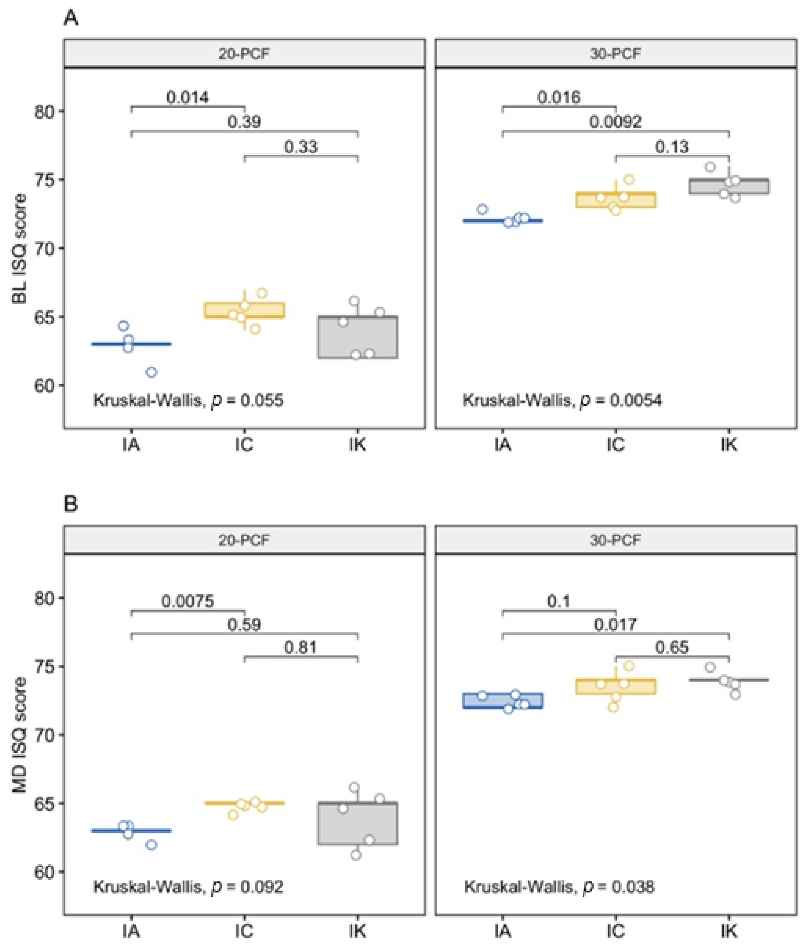 Symmetry 13 00776 g004