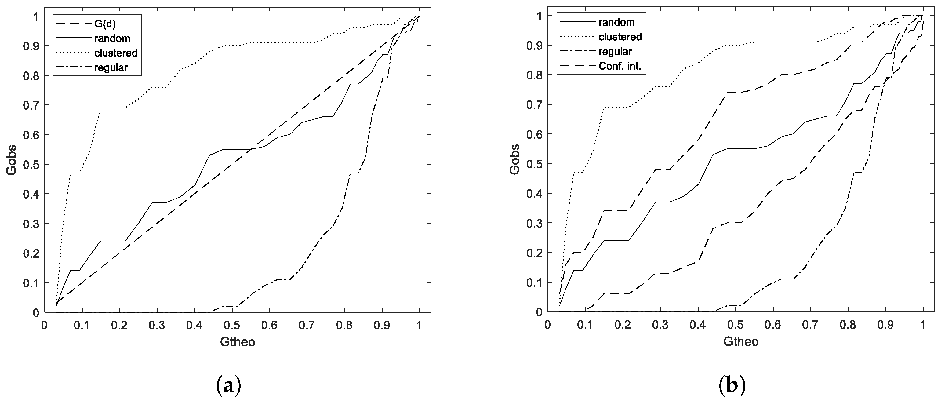 Symmetry 13 00777 g003