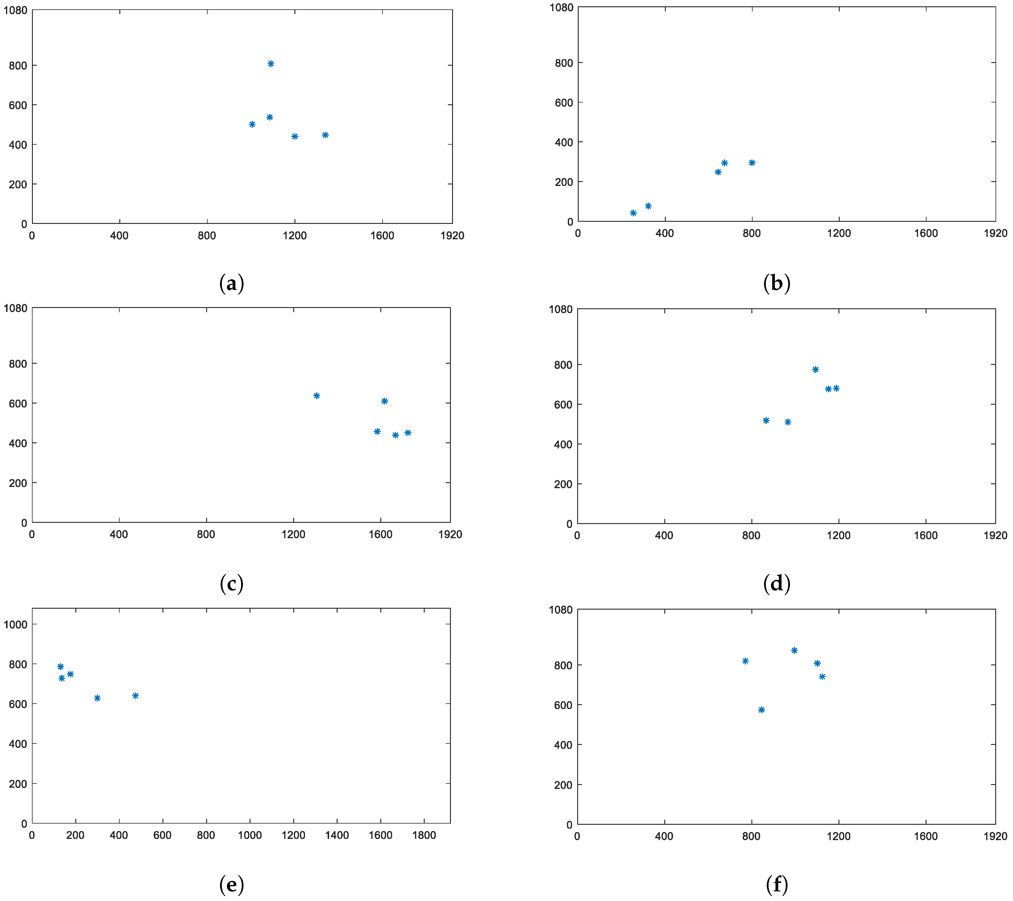 Symmetry 13 00777 g006