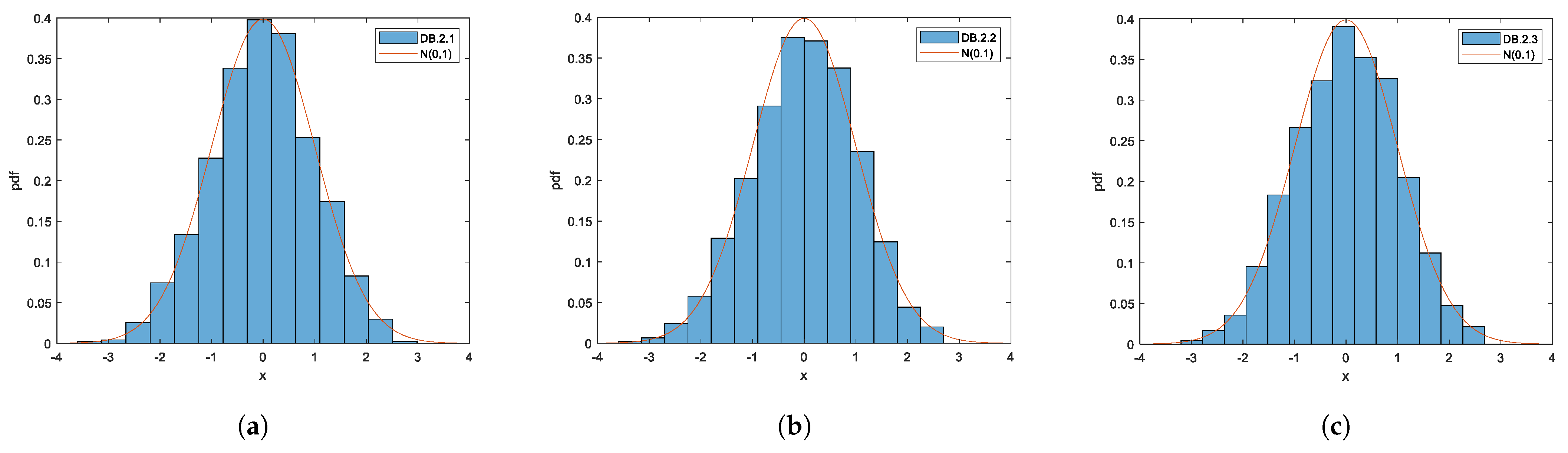 Symmetry 13 00777 g008