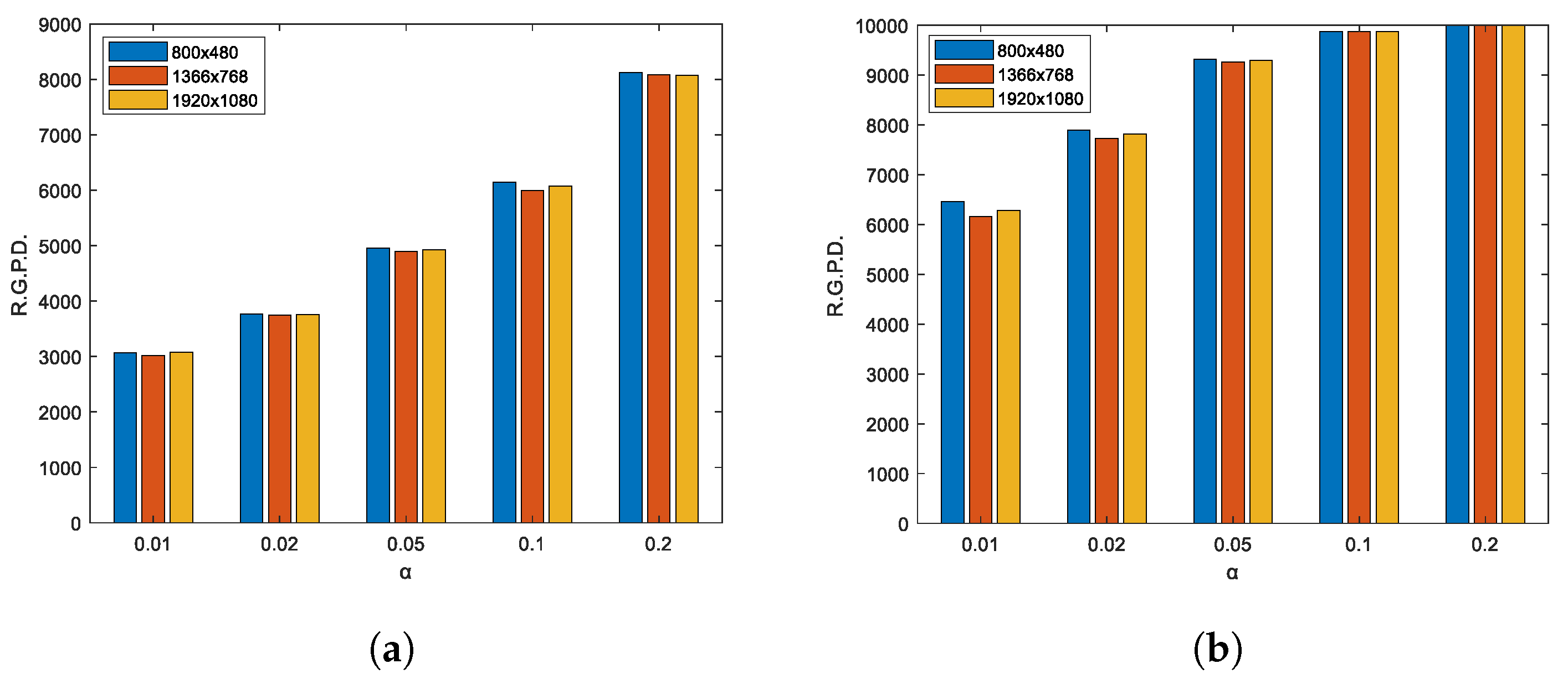 Symmetry 13 00777 g010