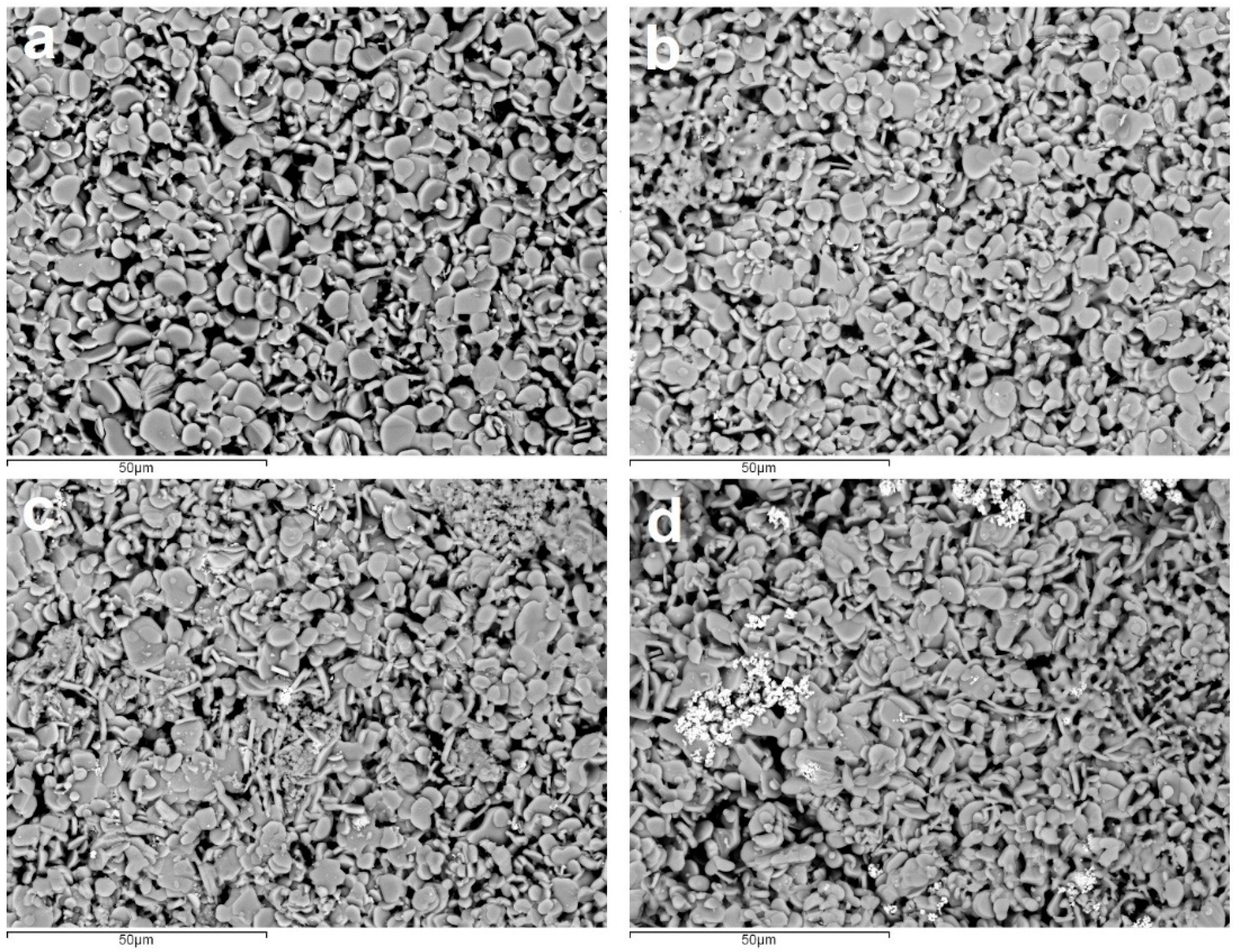 Symmetry 13 00782 g002