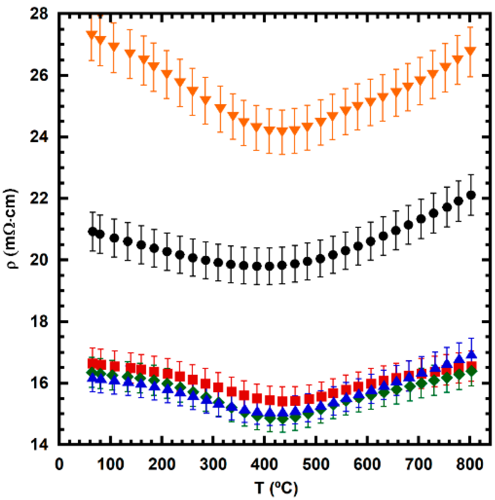 Symmetry 13 00782 g005