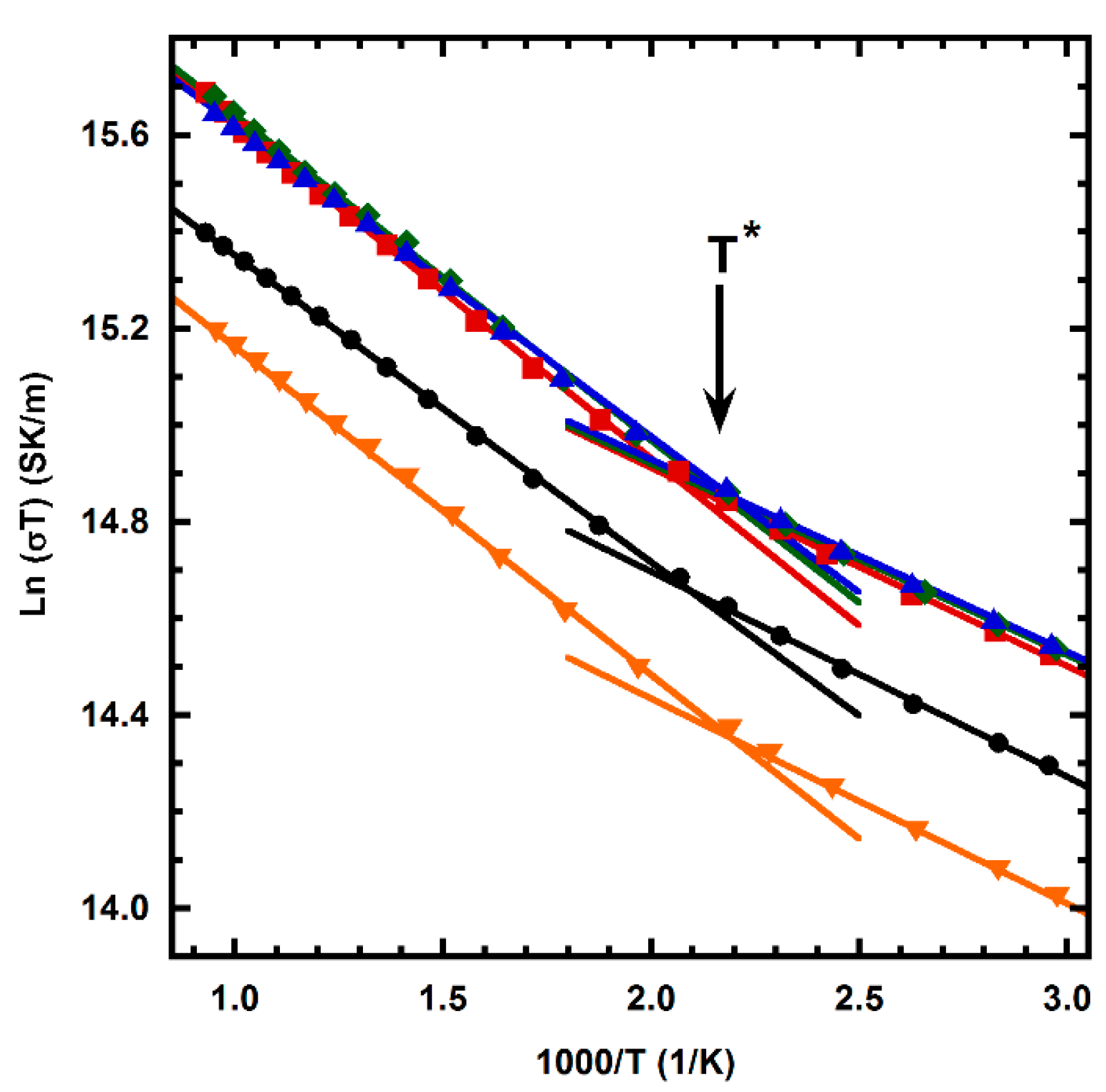 Symmetry 13 00782 g006