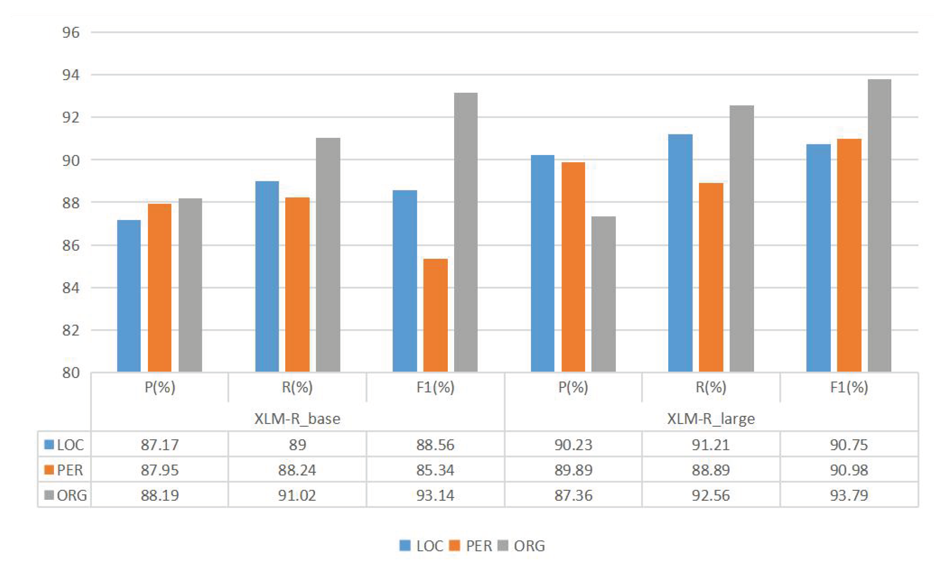 Symmetry 13 00786 g006
