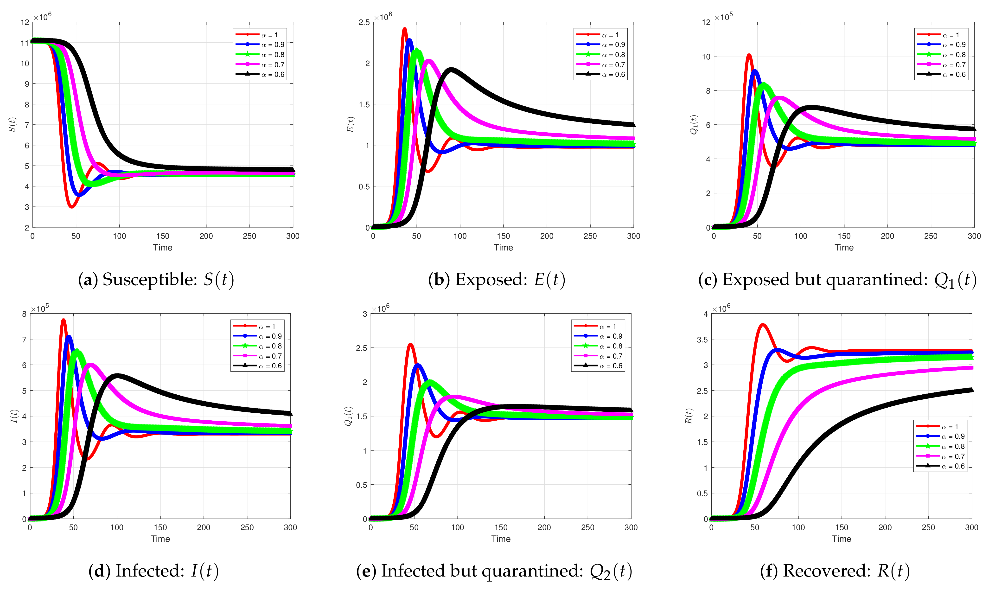 Symmetry 13 00787 g002