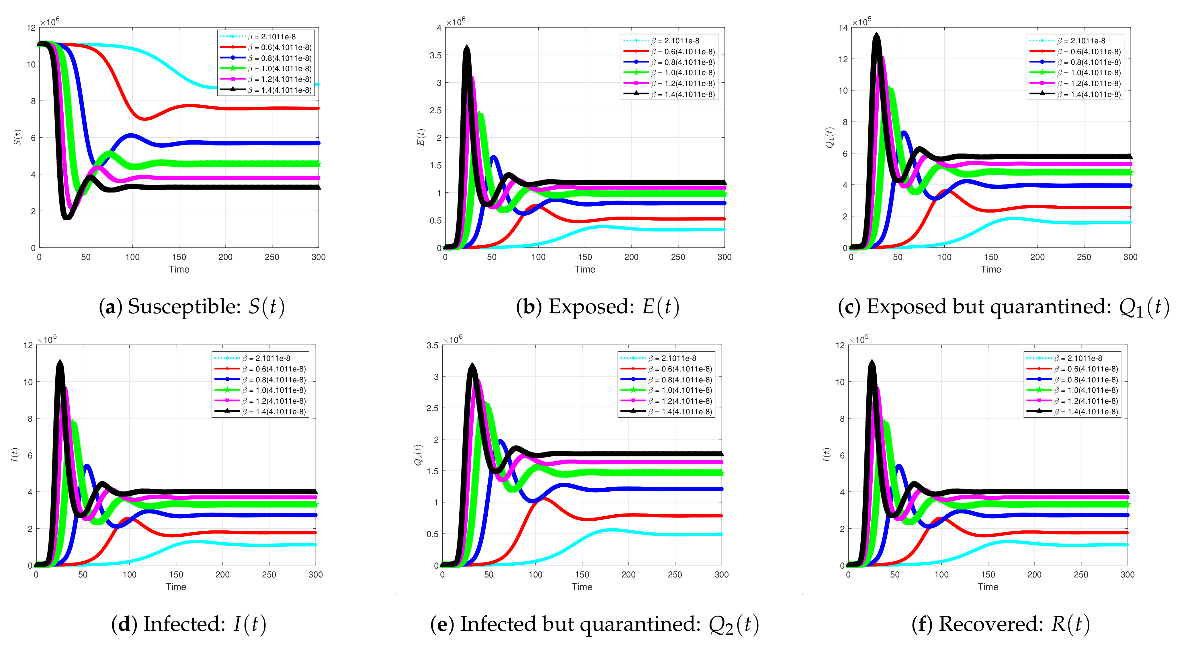 Symmetry 13 00787 g003