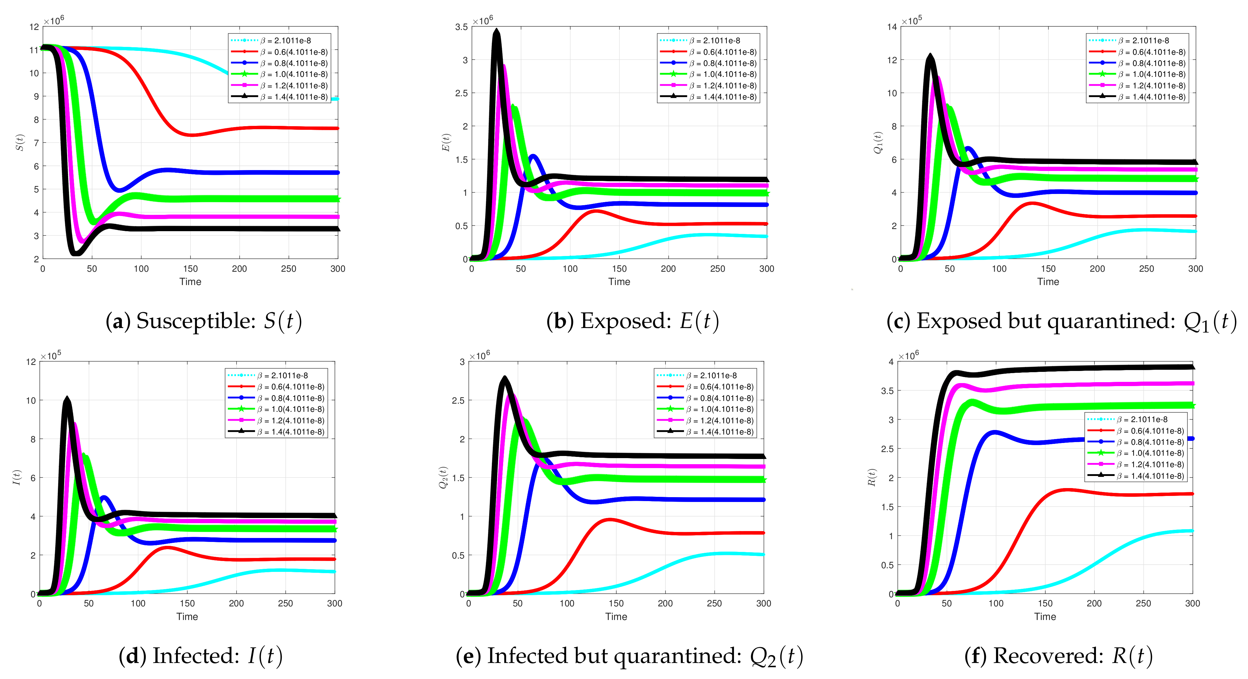 Symmetry 13 00787 g004