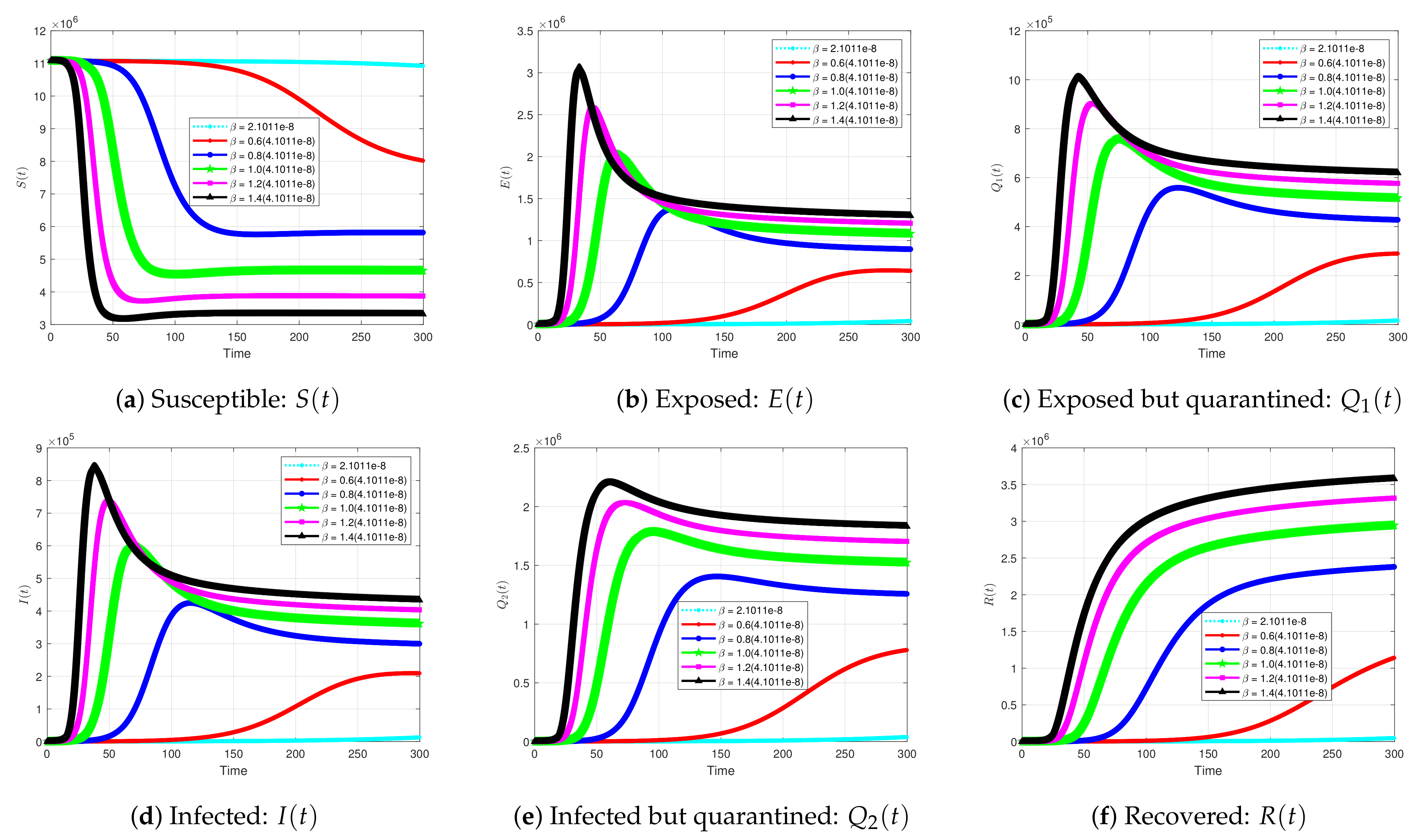 Symmetry 13 00787 g006