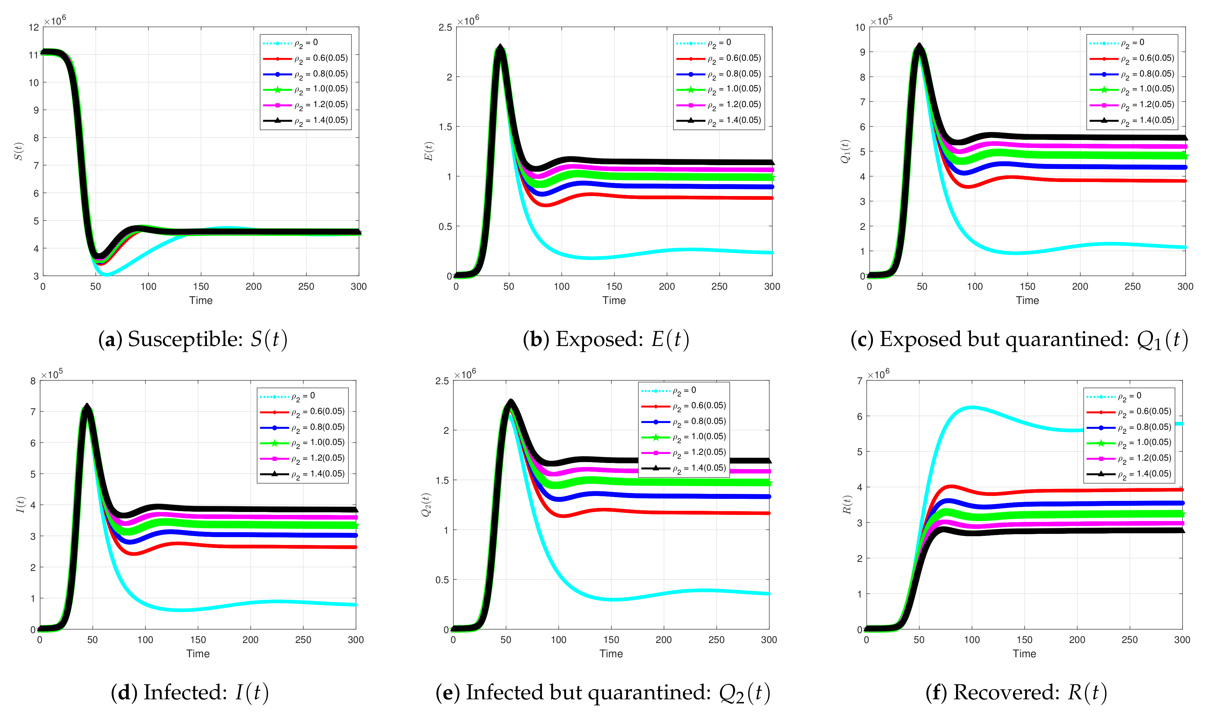 Symmetry 13 00787 g012