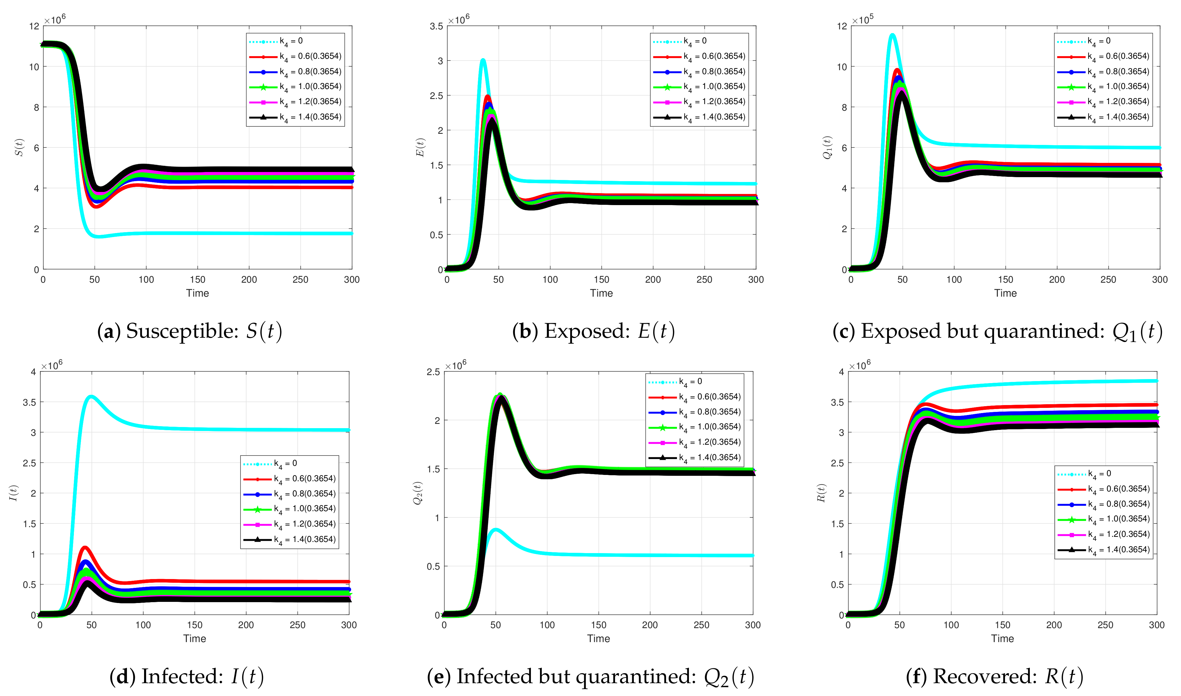 Symmetry 13 00787 g016