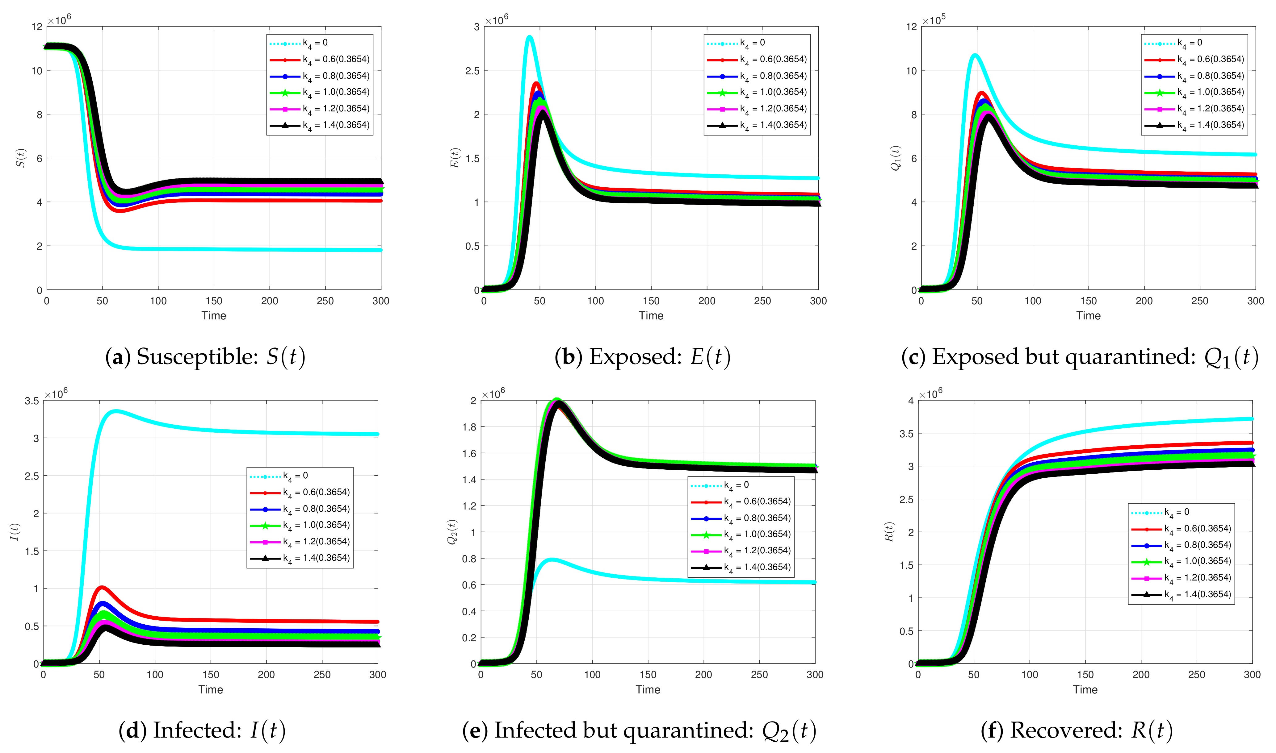 Symmetry 13 00787 g017