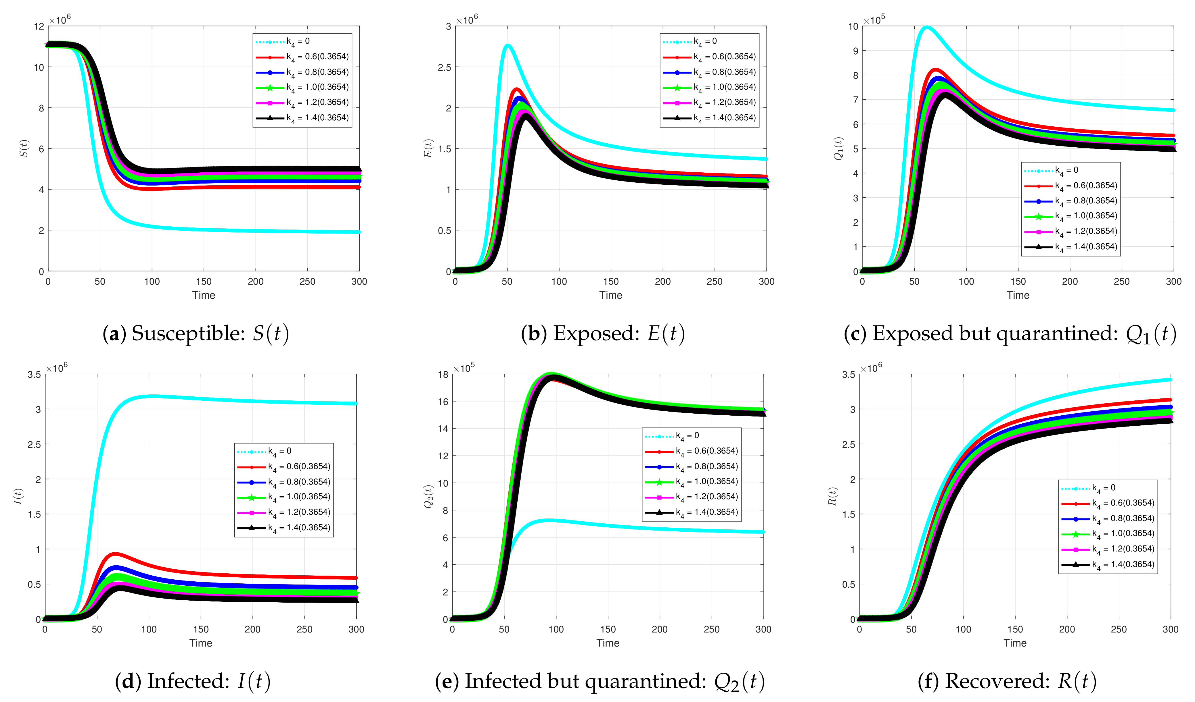 Symmetry 13 00787 g018