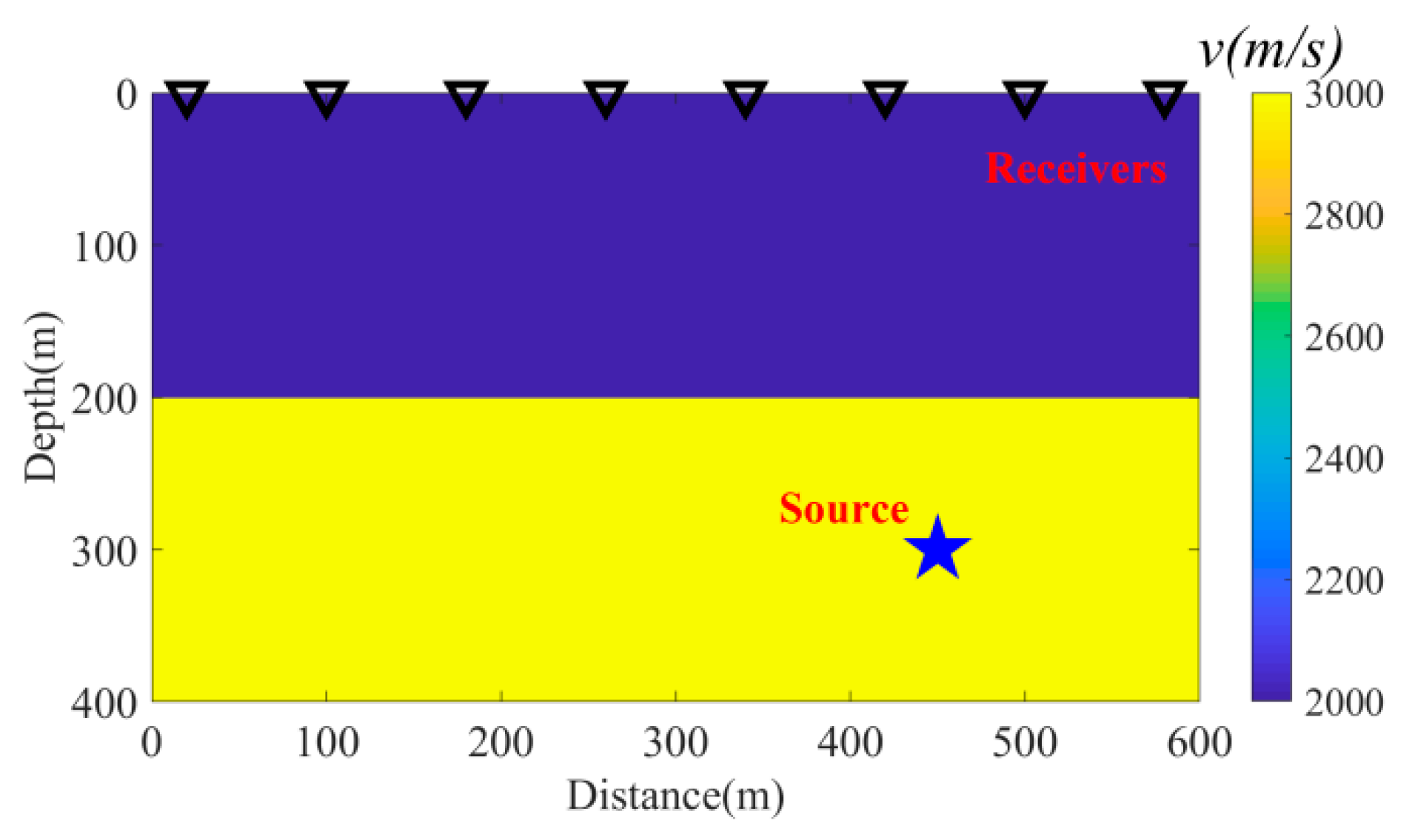 Symmetry 13 00790 g005