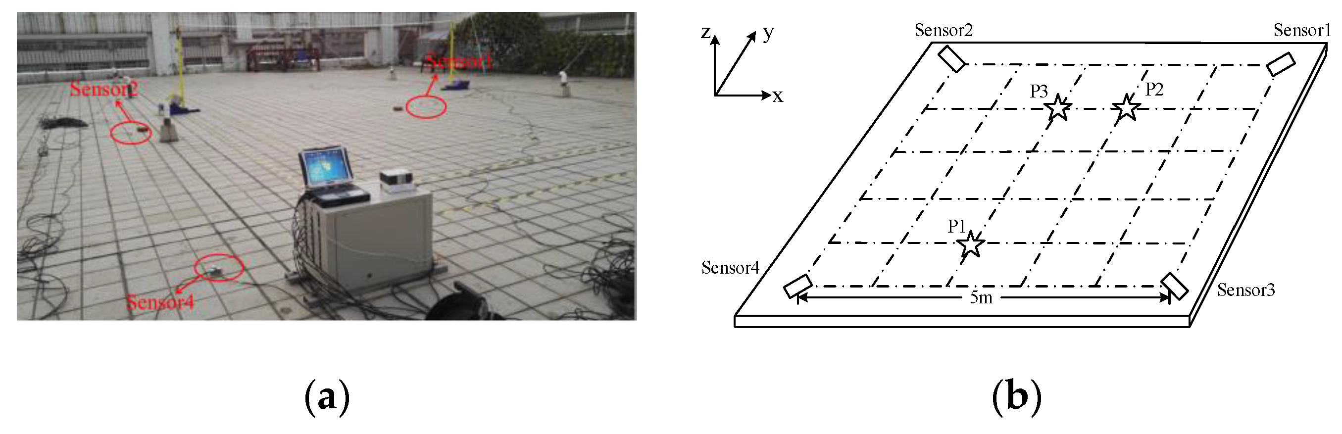 Symmetry 13 00790 g007