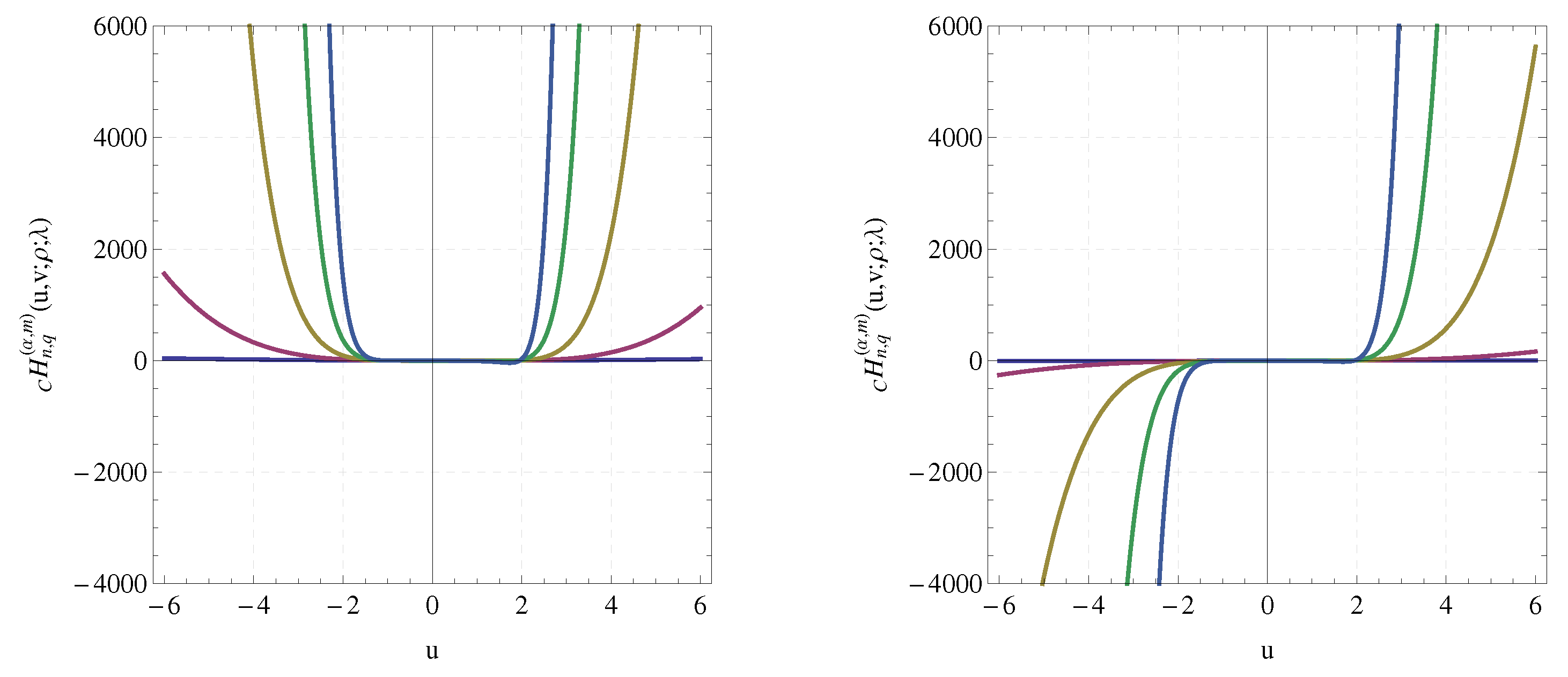 Symmetry 13 00791 g001