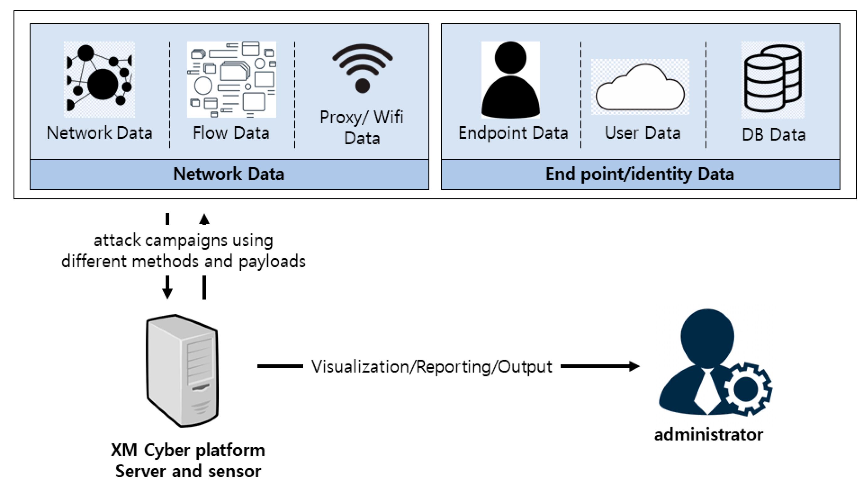 Symmetry 13 00793 g002
