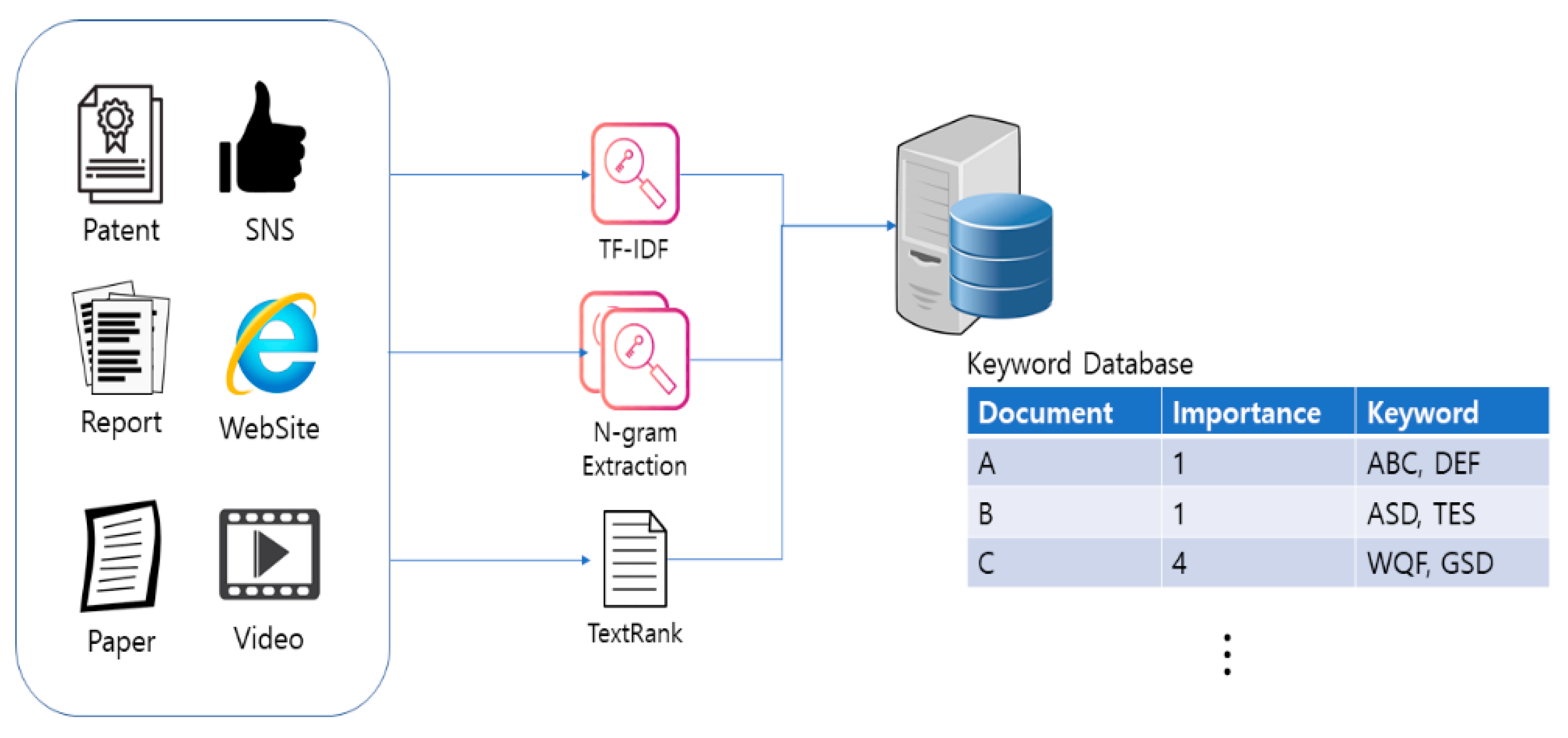 Symmetry 13 00793 g012