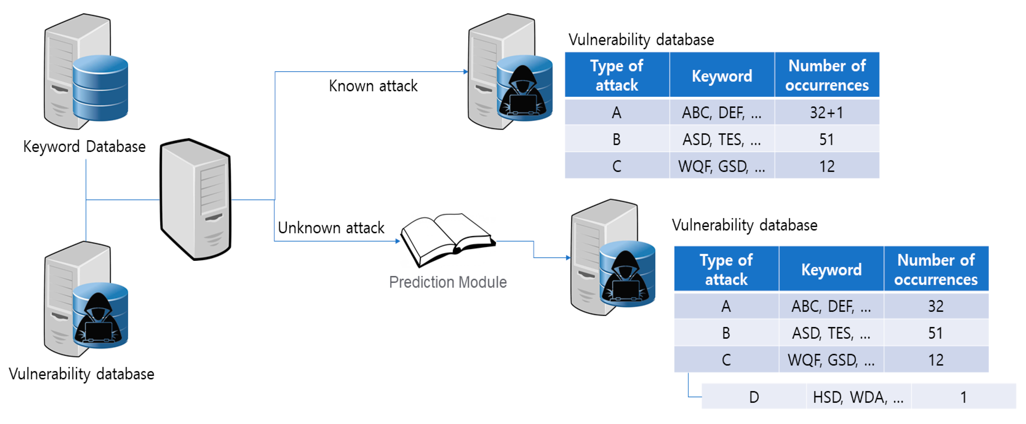 Symmetry 13 00793 g014