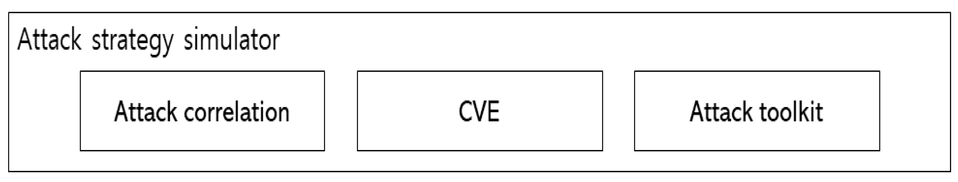Symmetry 13 00793 g015