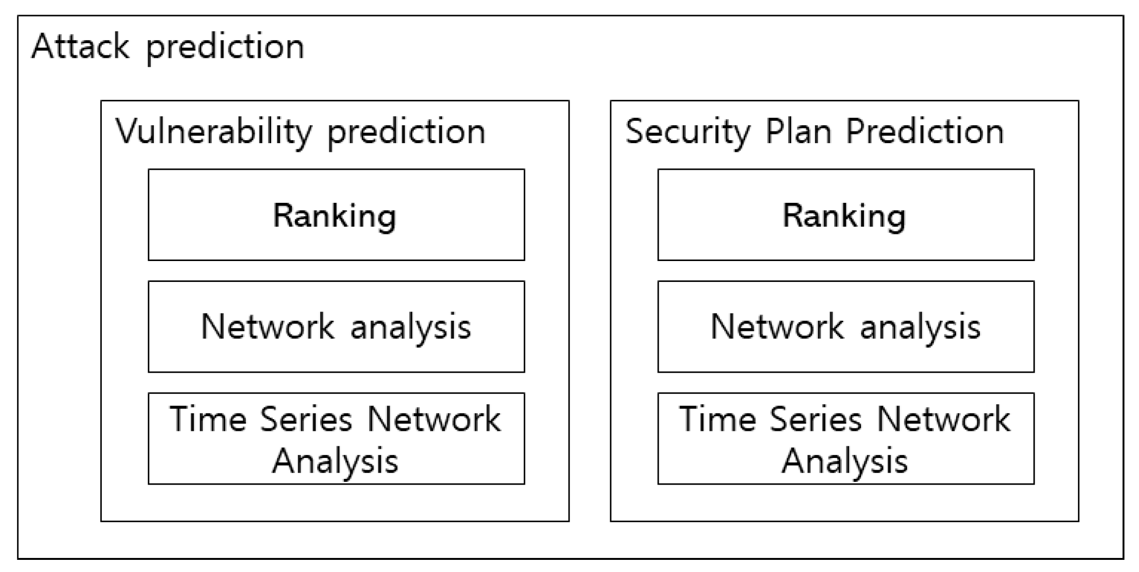 Symmetry 13 00793 g016