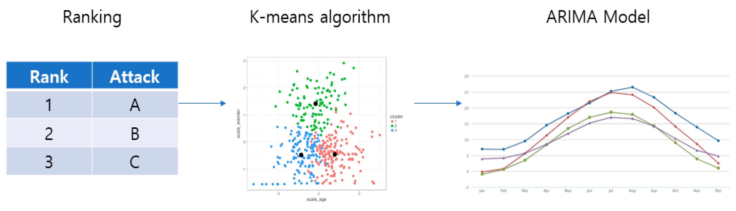 Symmetry 13 00793 g017
