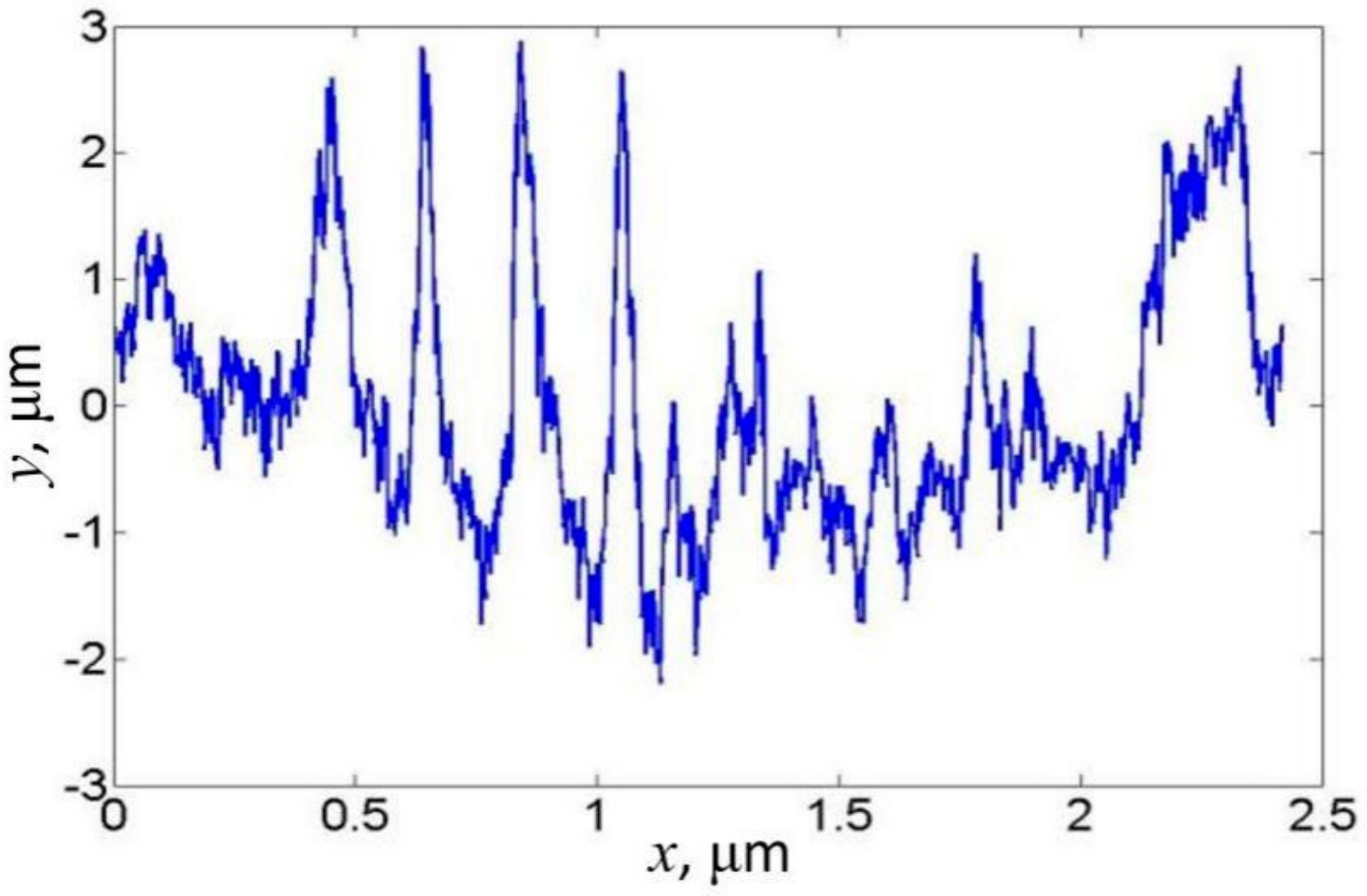 Symmetry 13 00796 g009