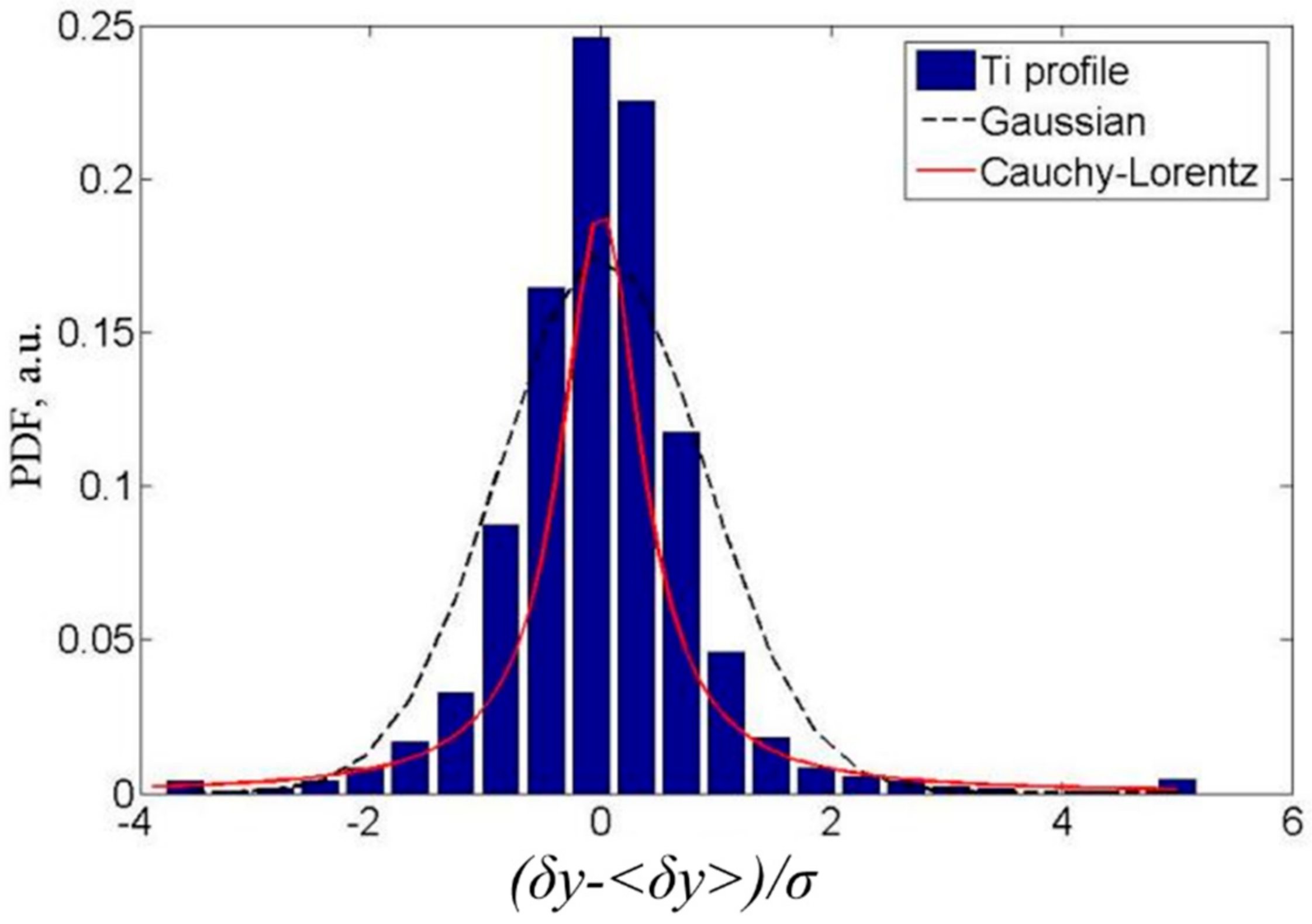 Symmetry 13 00796 g011