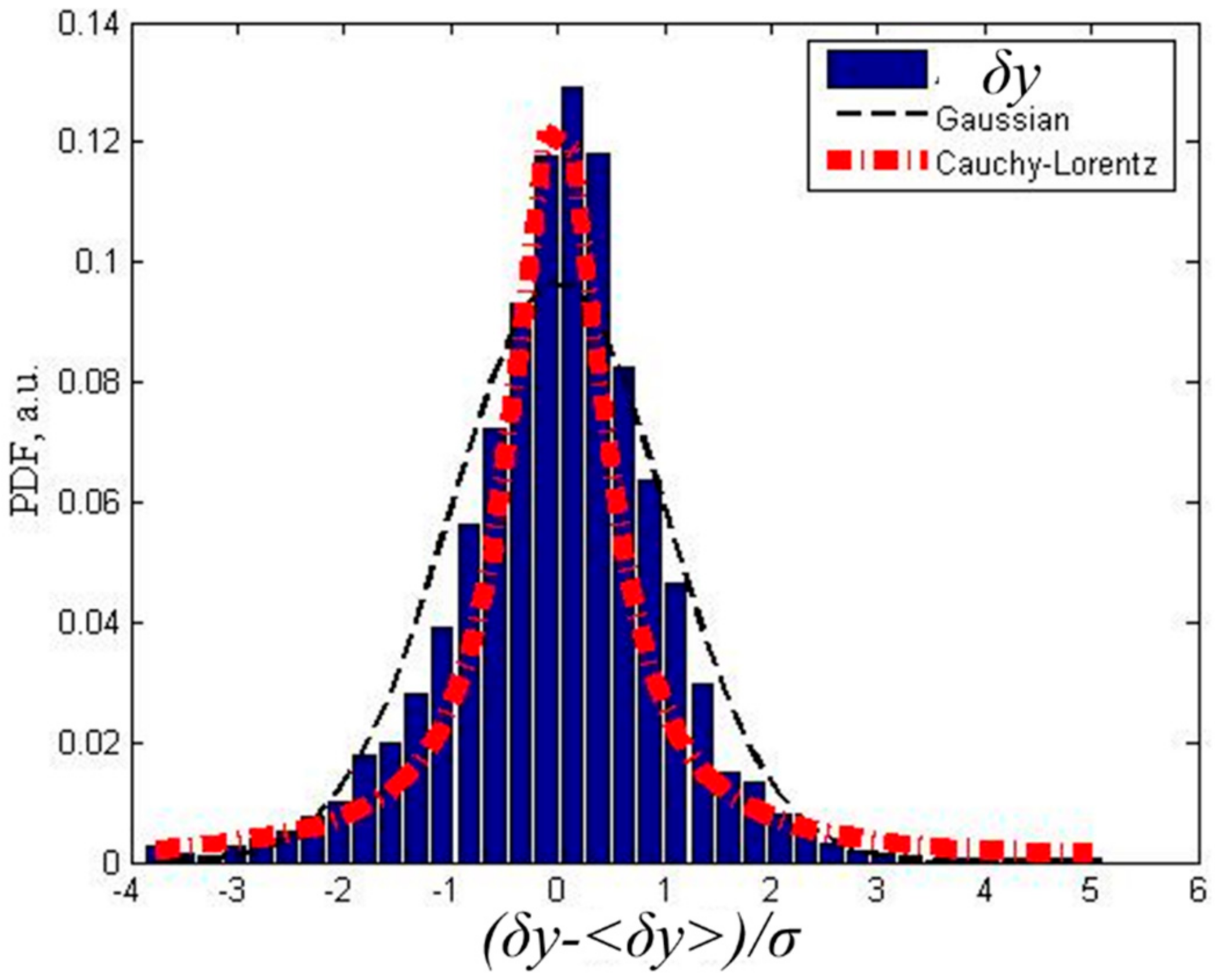 Symmetry 13 00796 g012