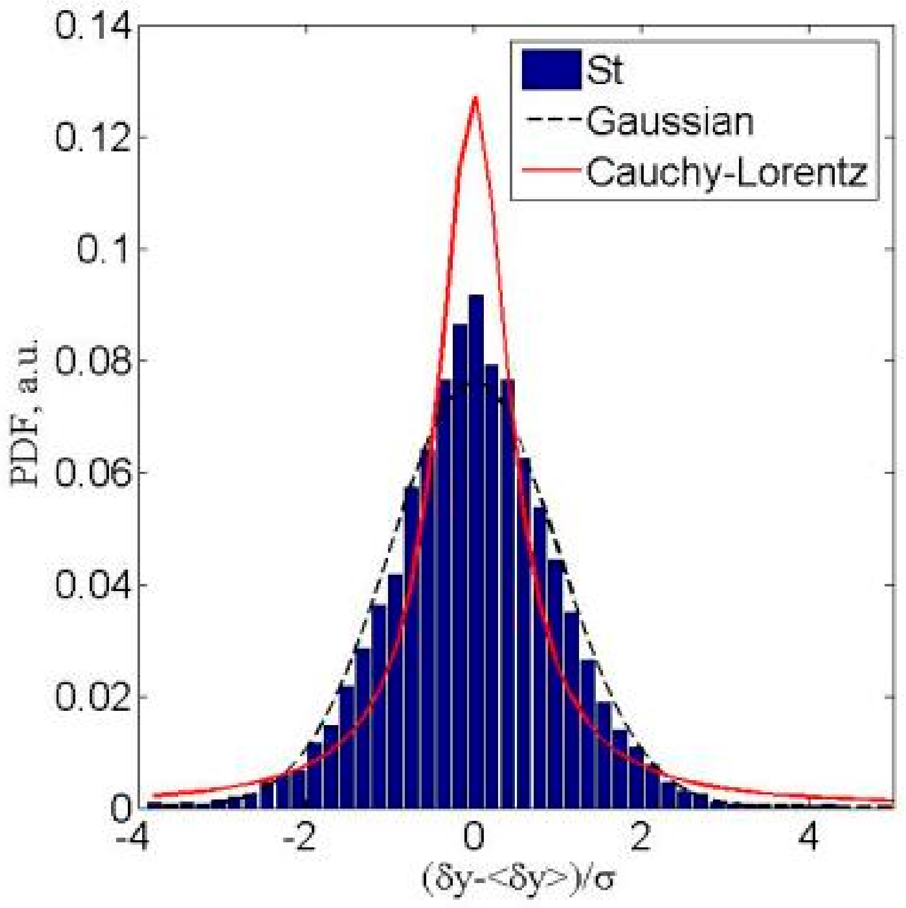 Symmetry 13 00796 g013