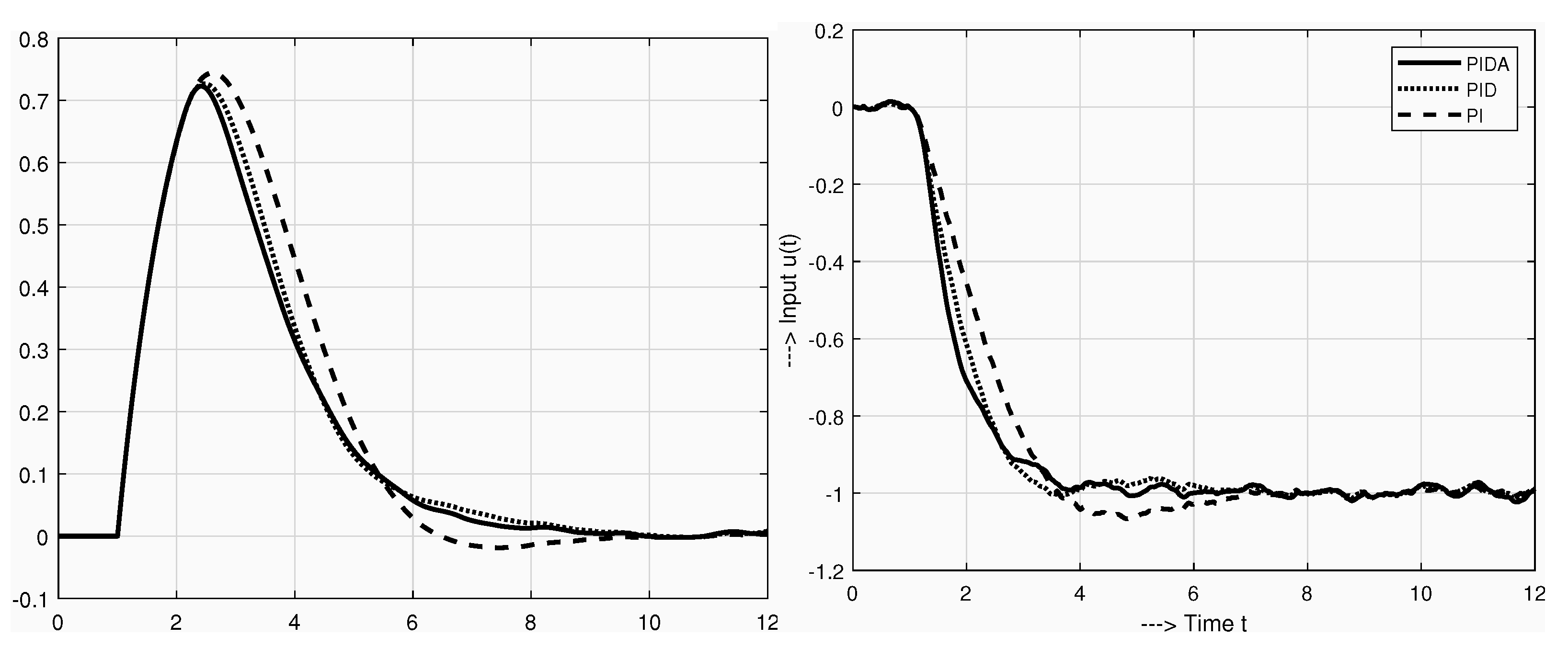 Symmetry 13 00798 g008