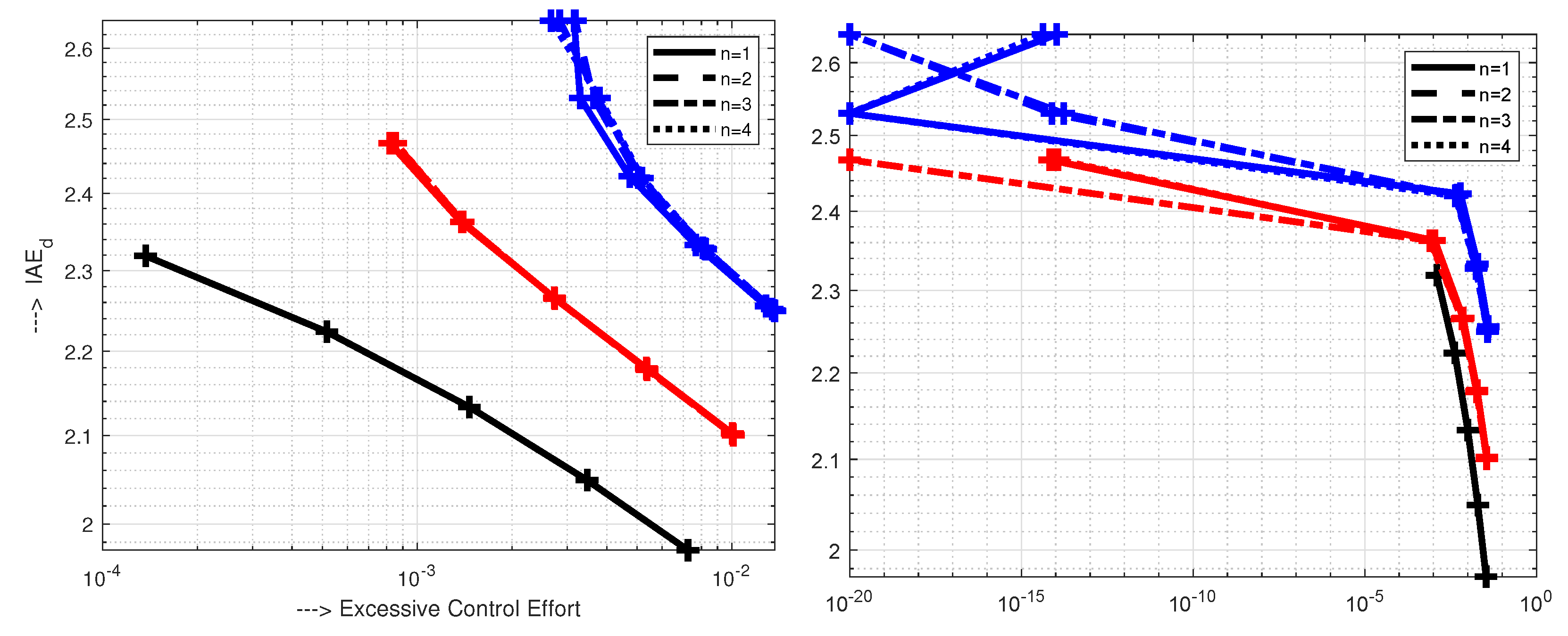 Symmetry 13 00798 g009