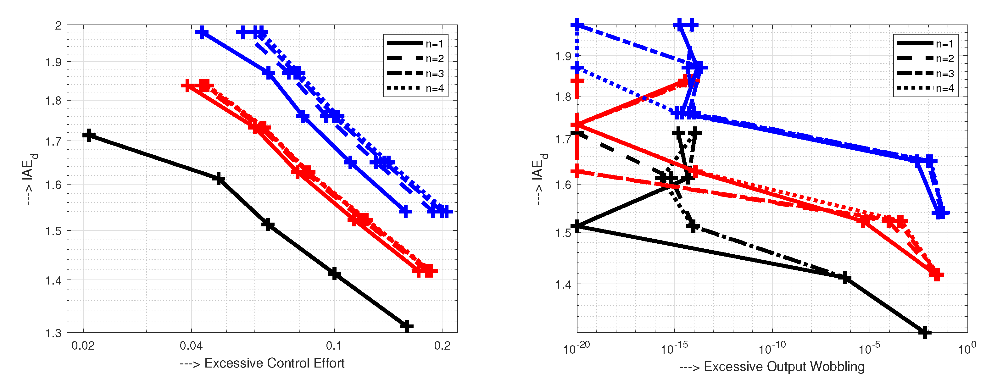 Symmetry 13 00798 g010