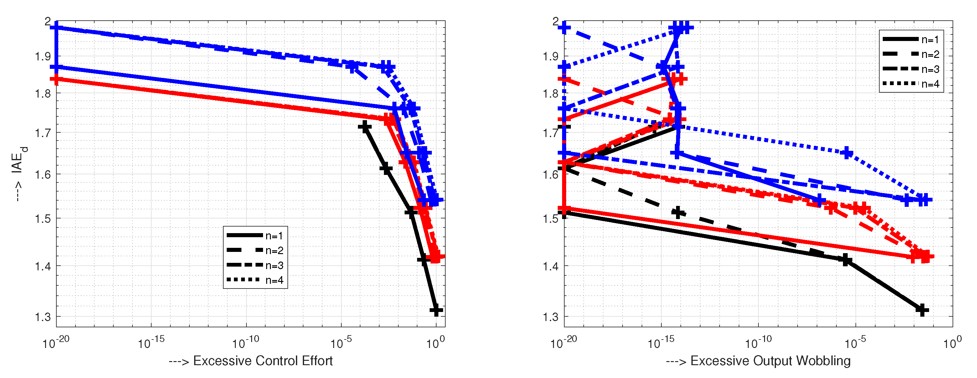 Symmetry 13 00798 g011