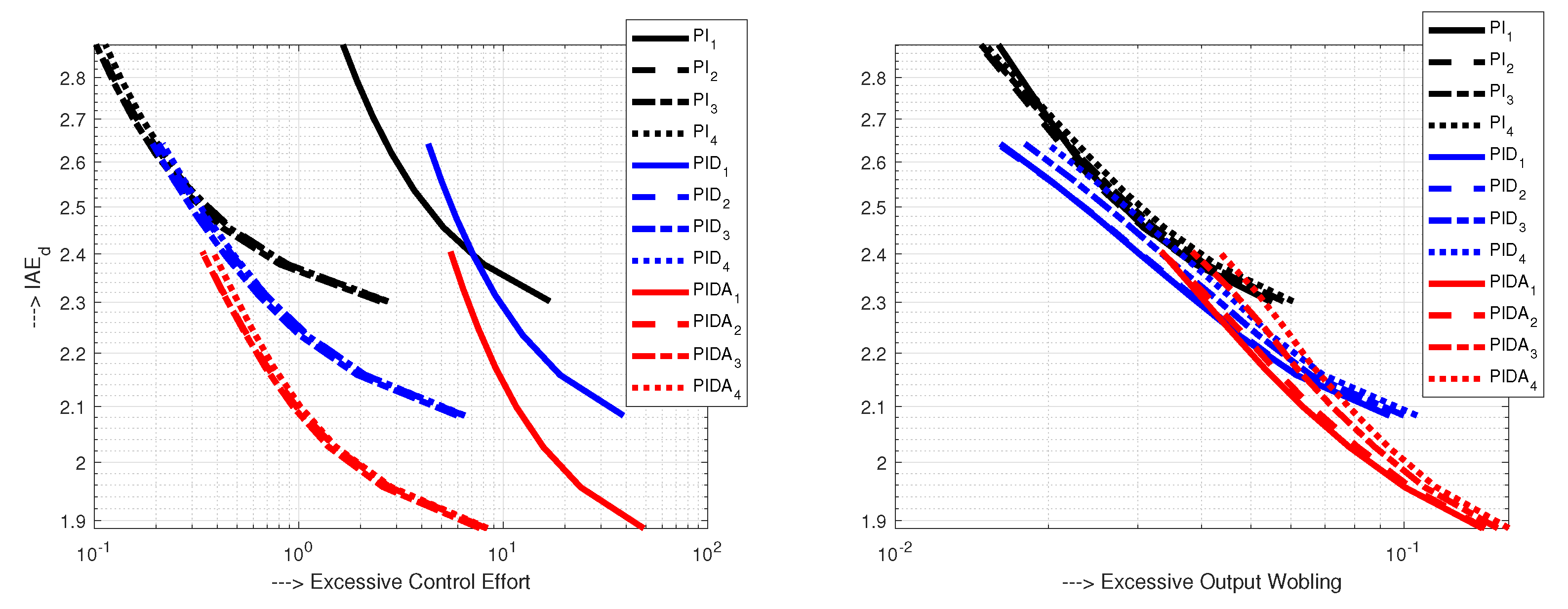 Symmetry 13 00798 g012