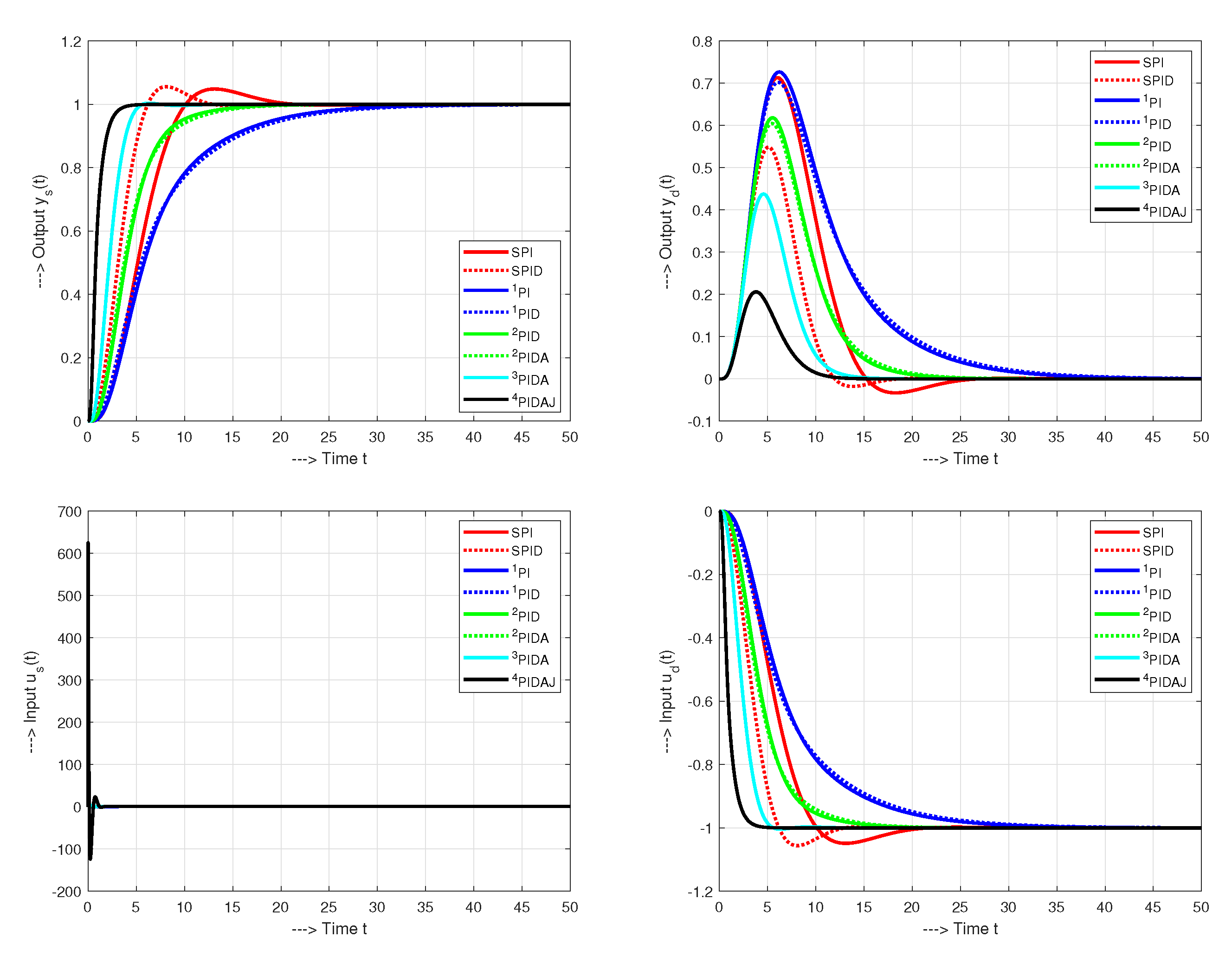 Symmetry 13 00798 g013